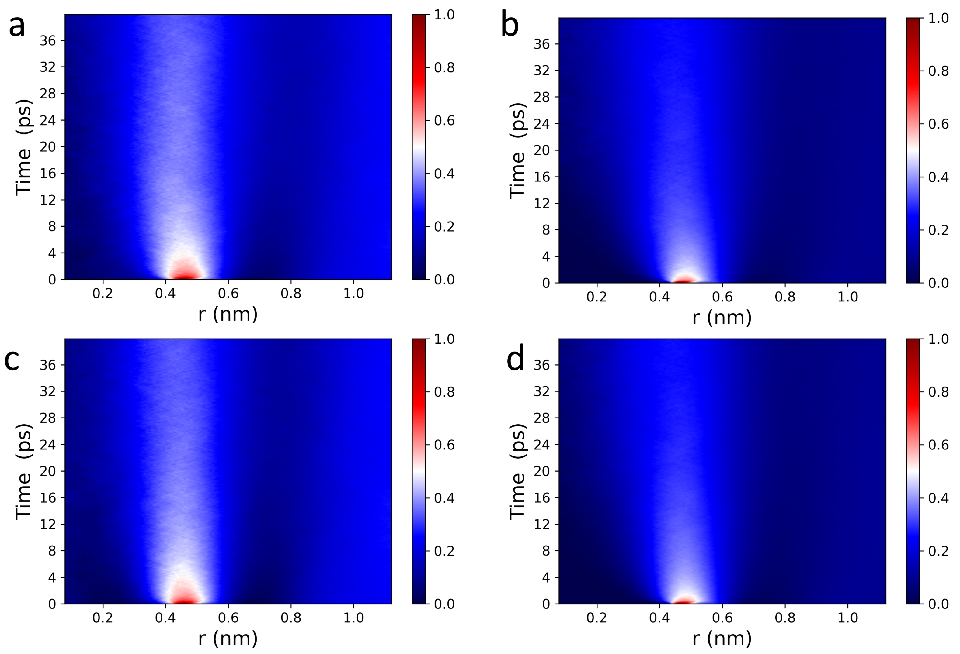 Membranes 13 00442 g002 Membranes 13 00442 g002