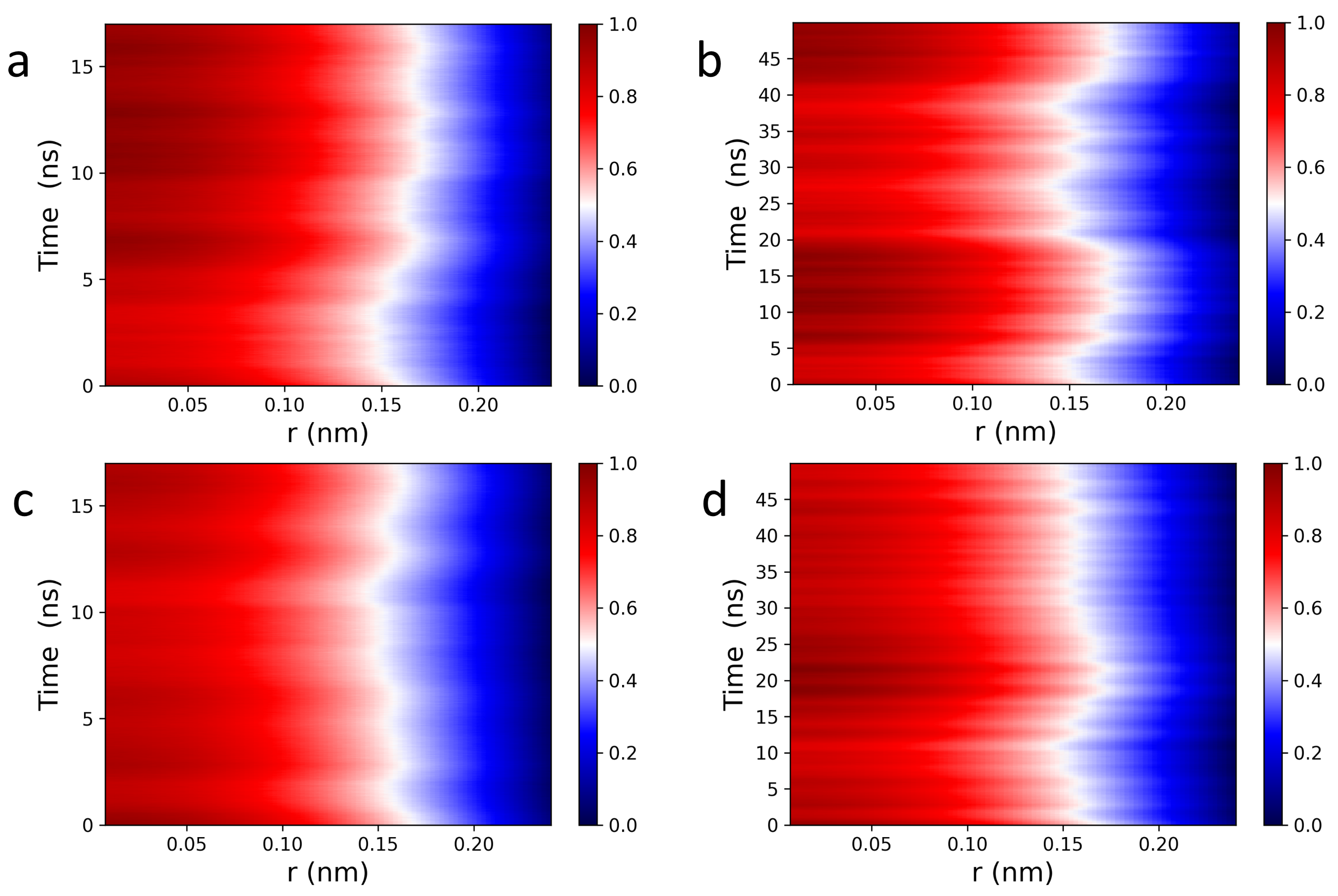 Membranes 13 00442 g005 Membranes 13 00442 g005