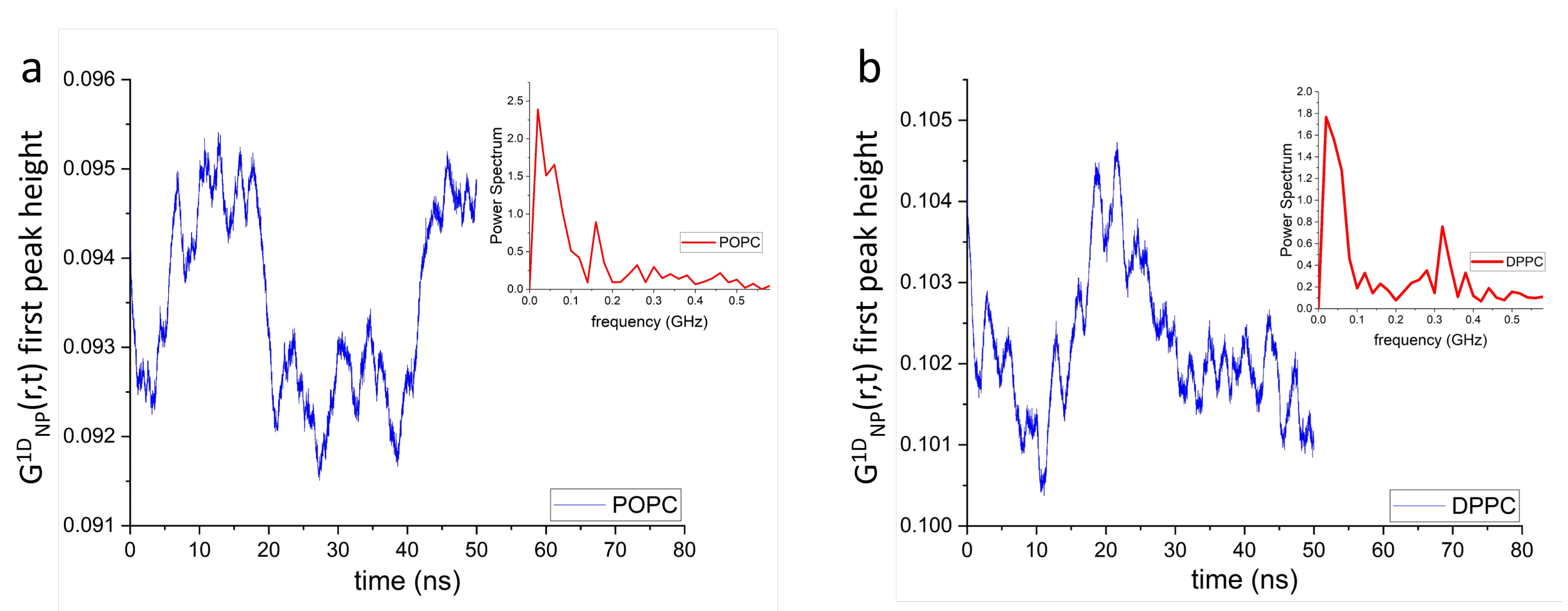 Membranes 13 00442 g006 Membranes 13 00442 g006