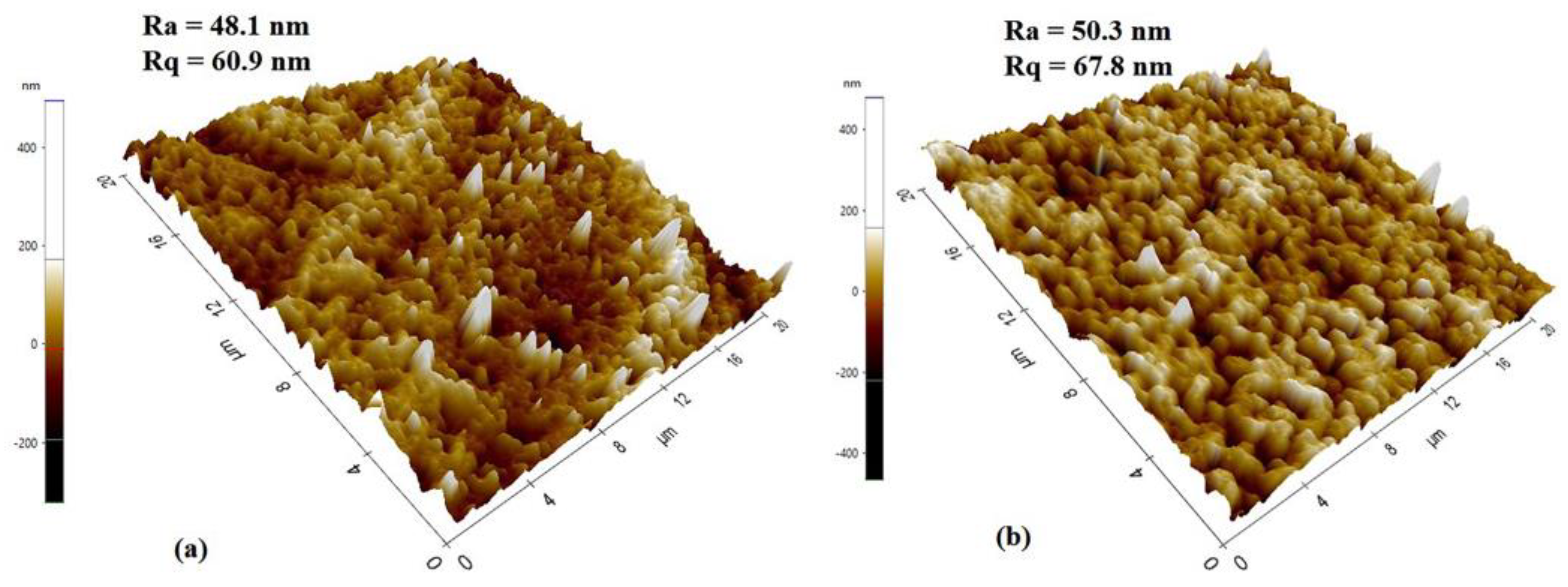 Membranes 13 00445 g008 Membranes 13 00445 g008
