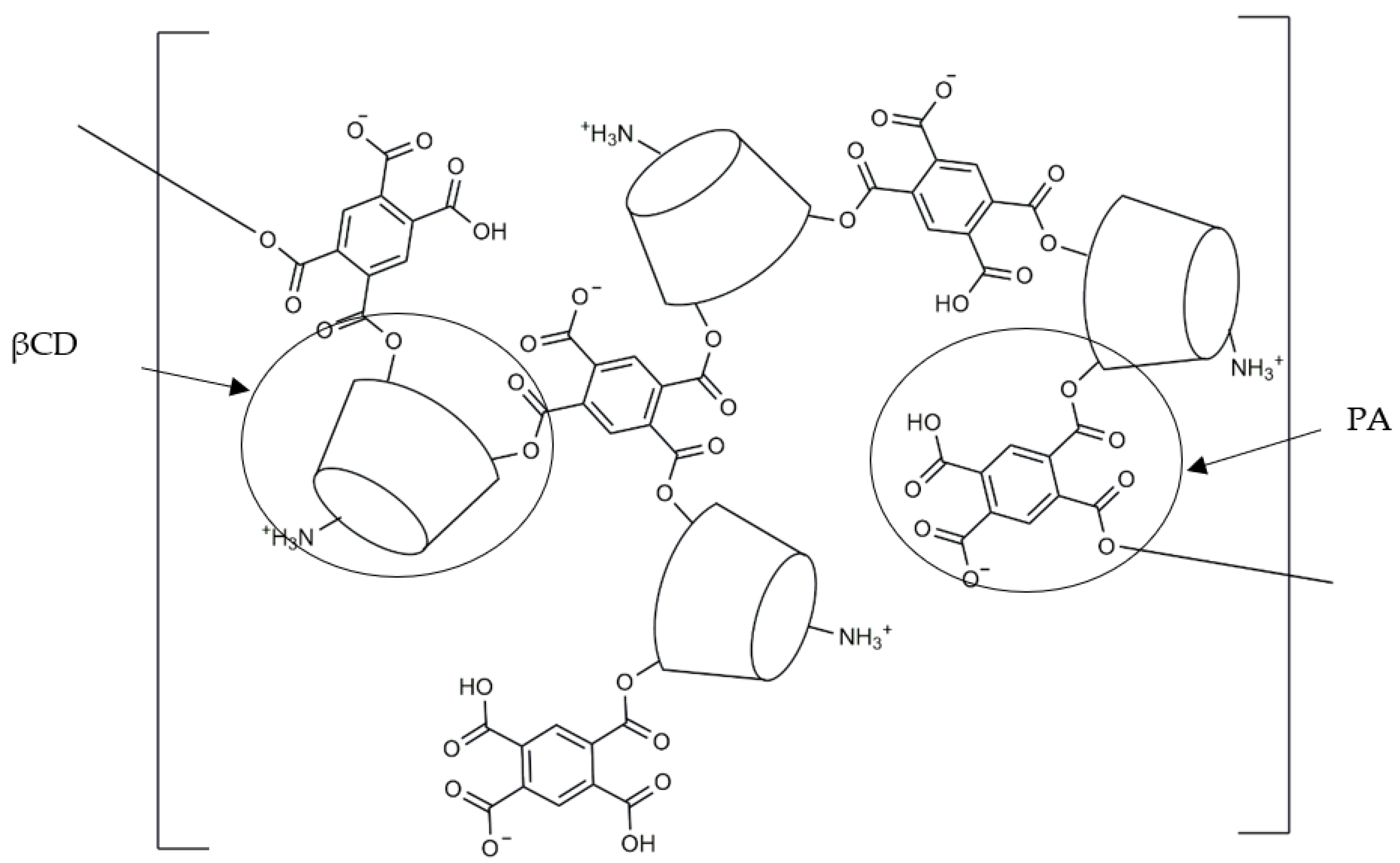 Membranes 13 00447 g001 Membranes 13 00447 g001
