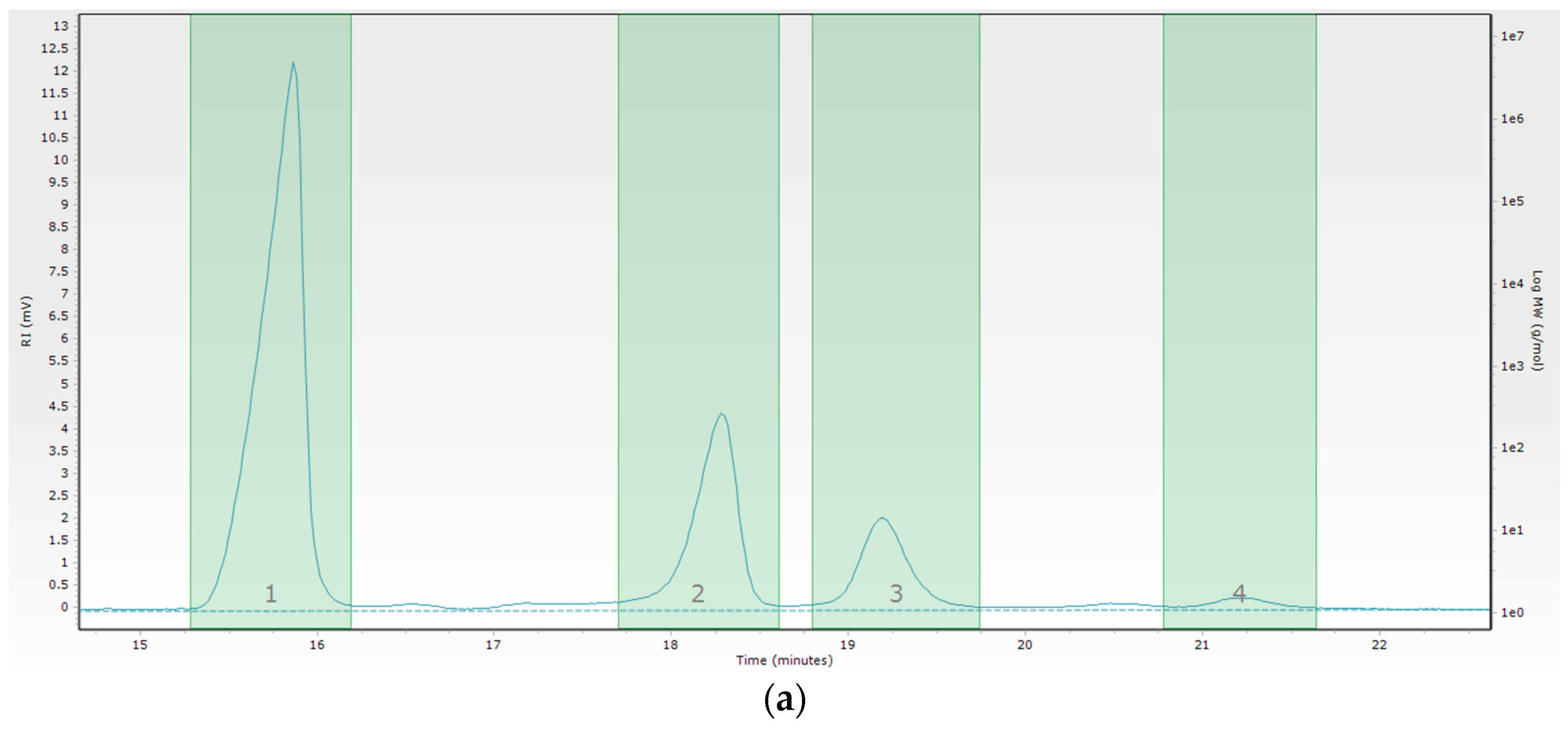 Membranes 13 00447 g004a Membranes 13 00447 g004a