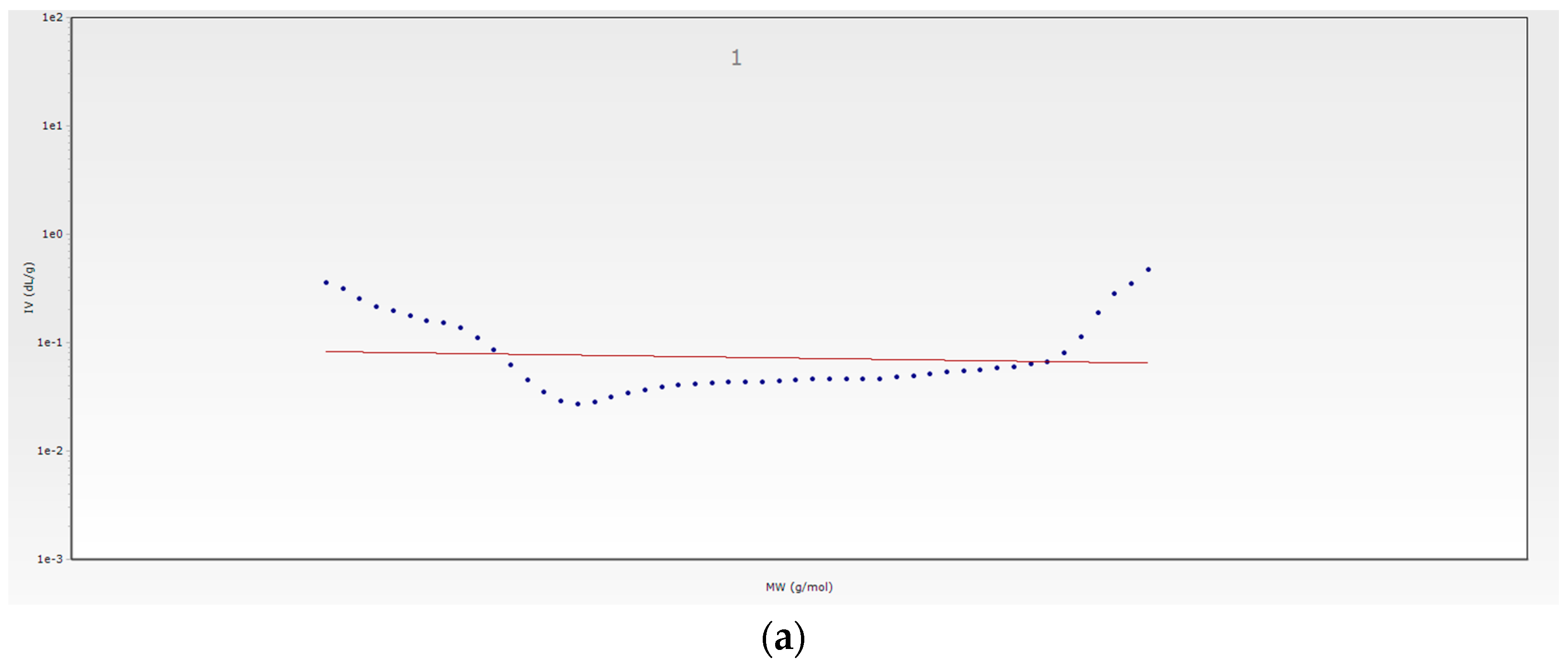 Membranes 13 00447 g005a Membranes 13 00447 g005a