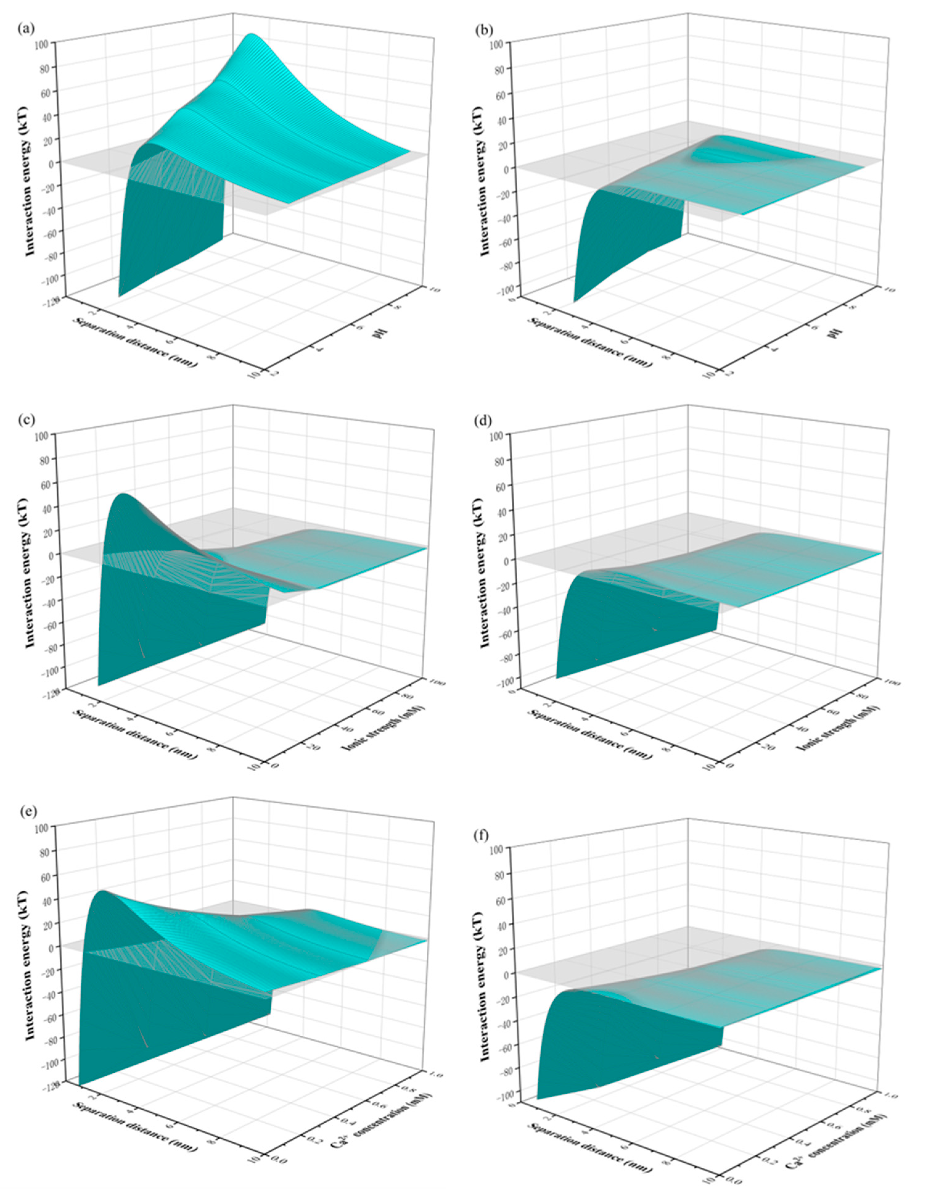 Membranes 13 00449 g003