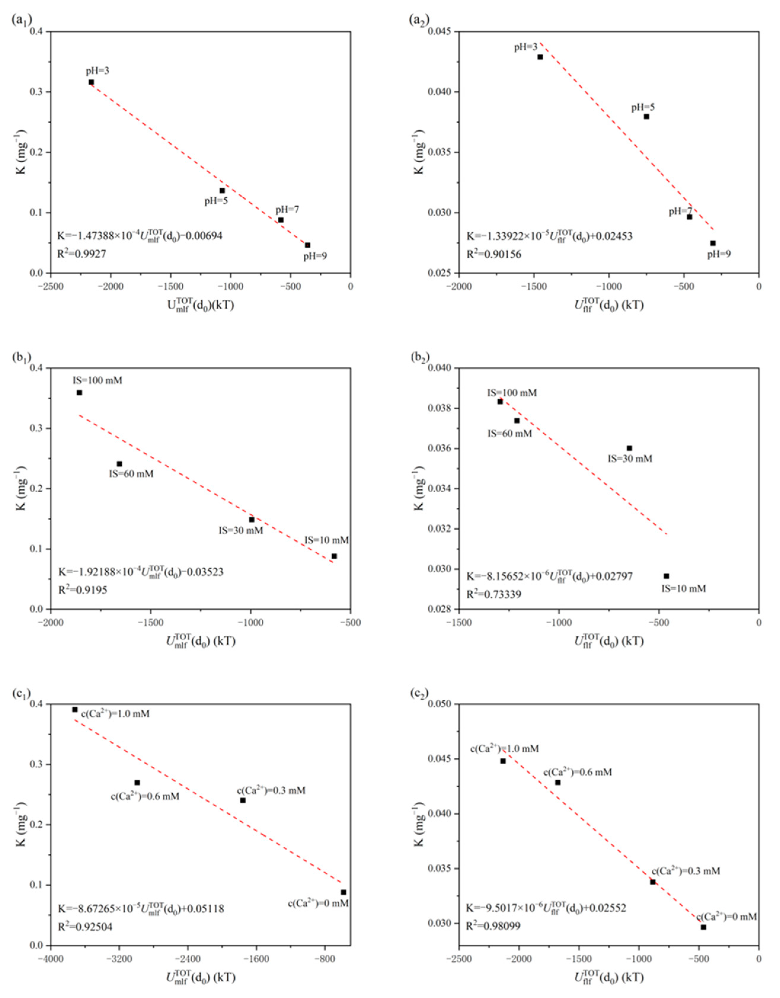 Membranes 13 00449 g004