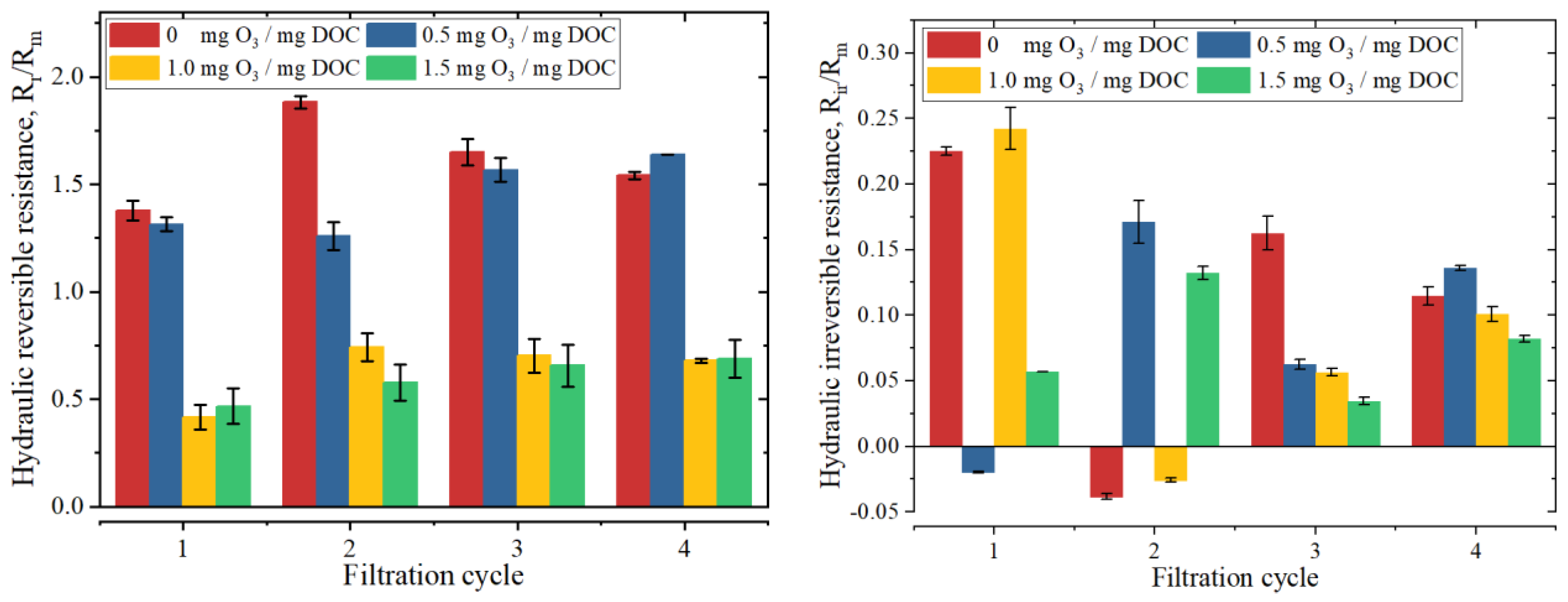 Membranes 13 00452 g002