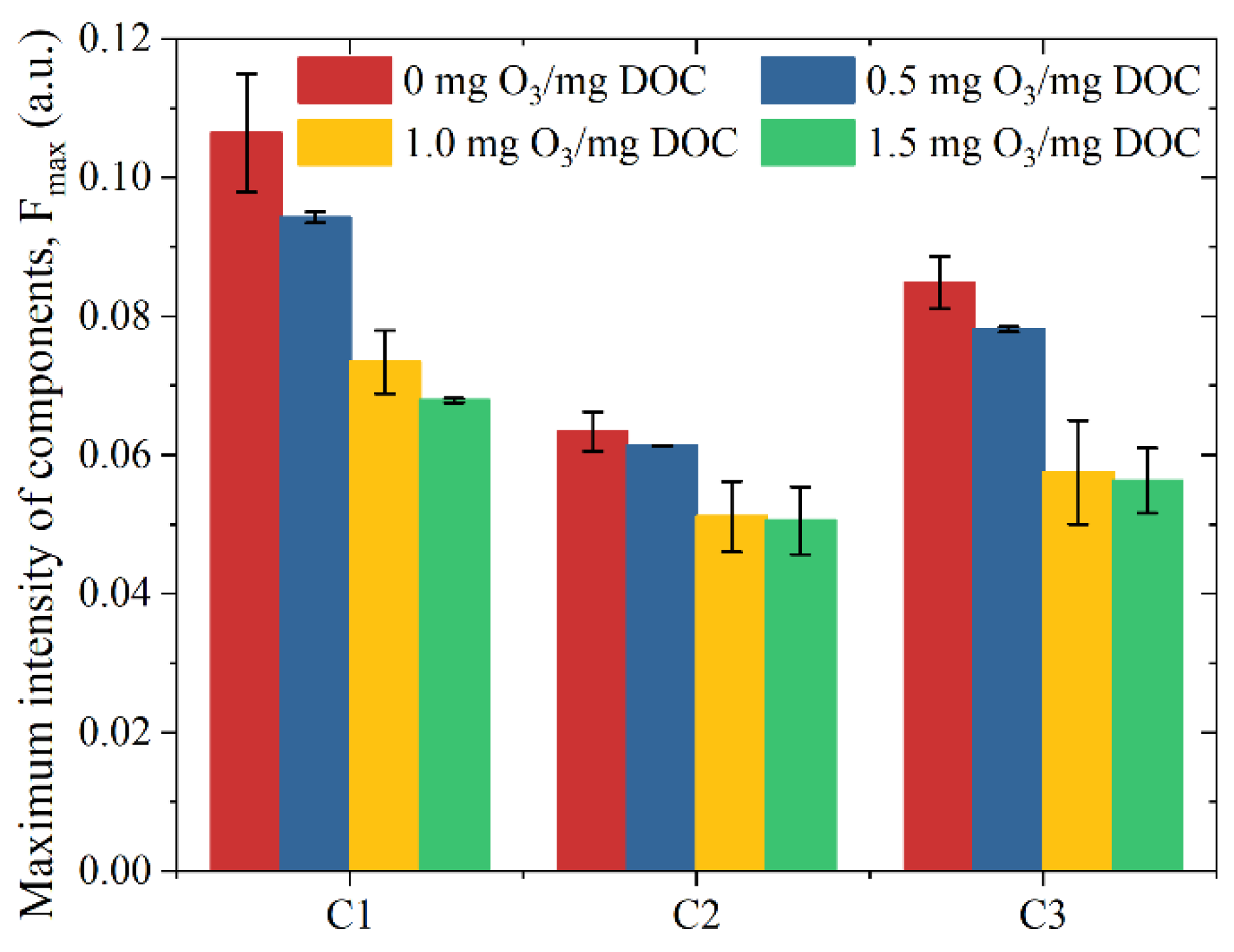 Membranes 13 00452 g005