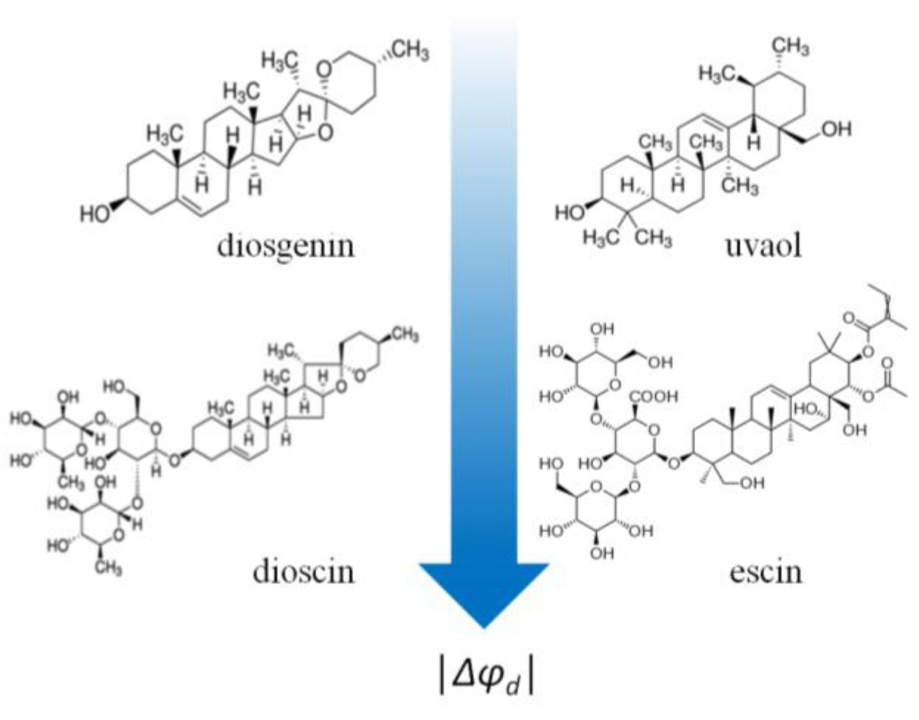 Membranes 13 00453 g007