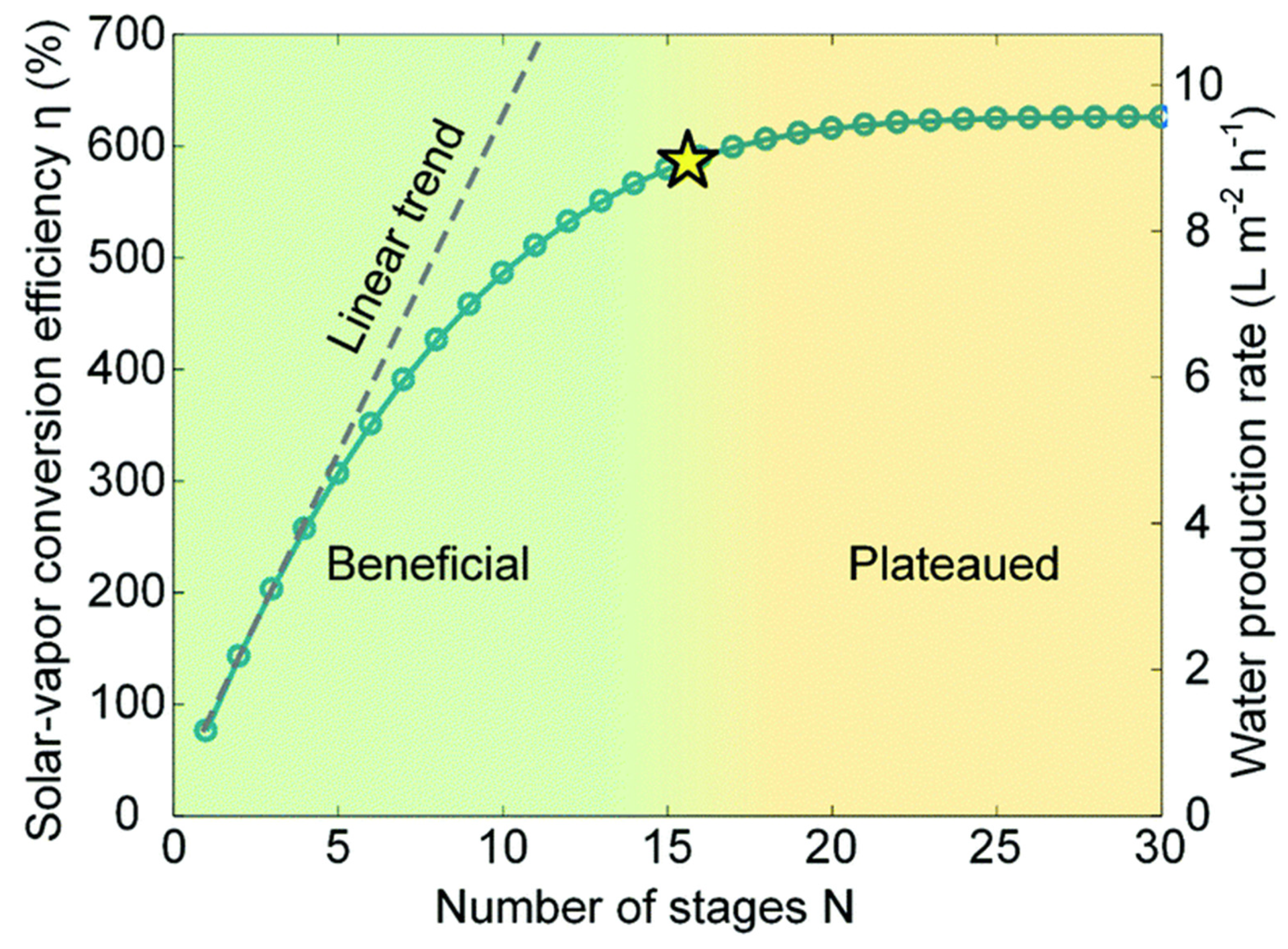 Membranes 13 00460 g002