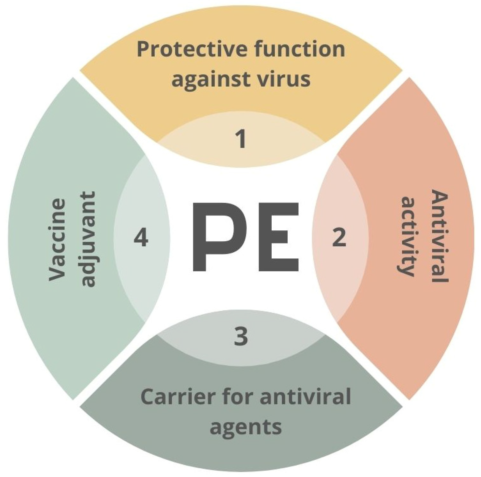 Membranes 13 00464 g004