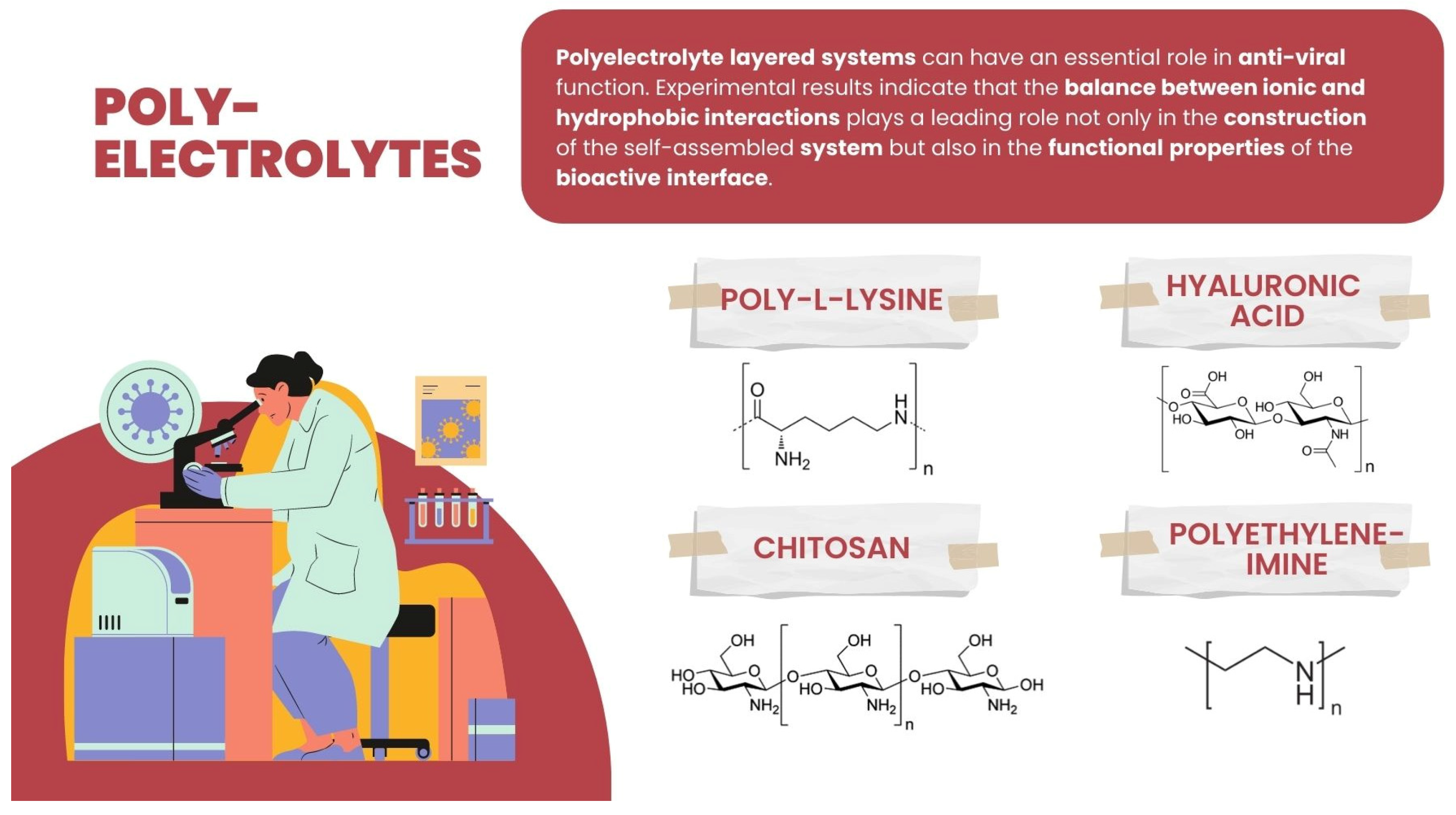 Membranes 13 00464 g005