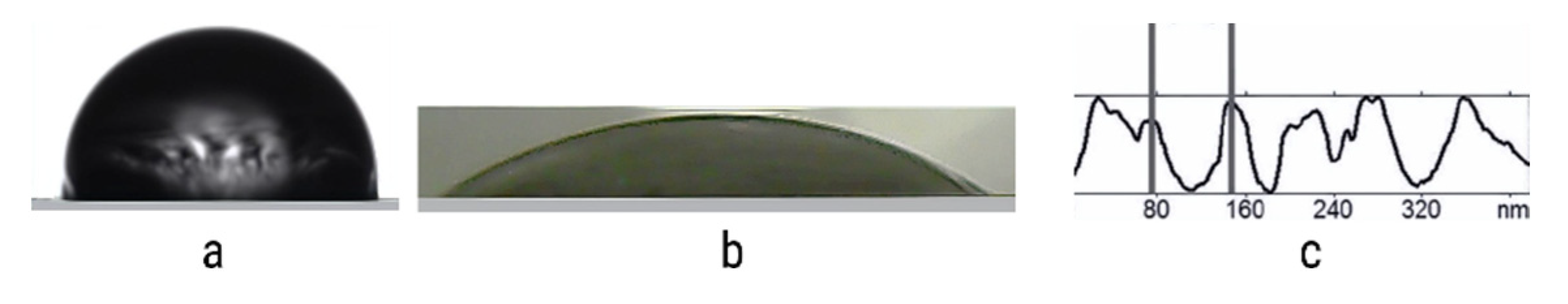 Membranes 13 00466 g009