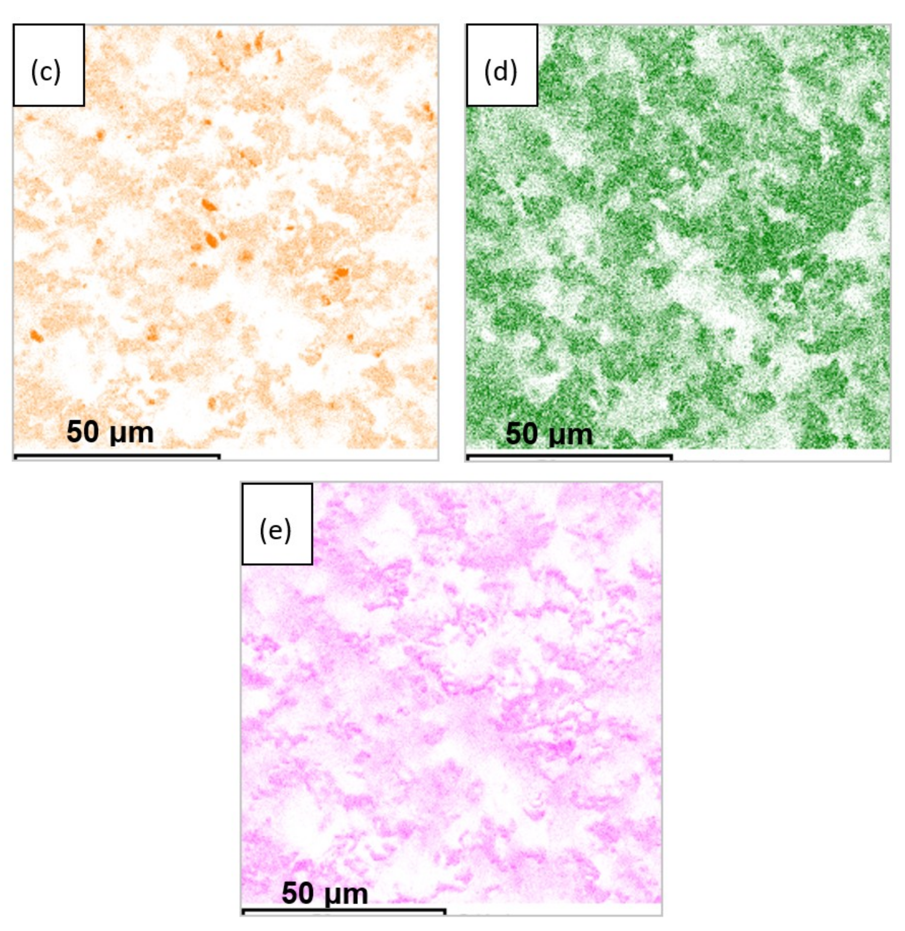 Membranes 13 00468 g008b Membranes 13 00468 g008b