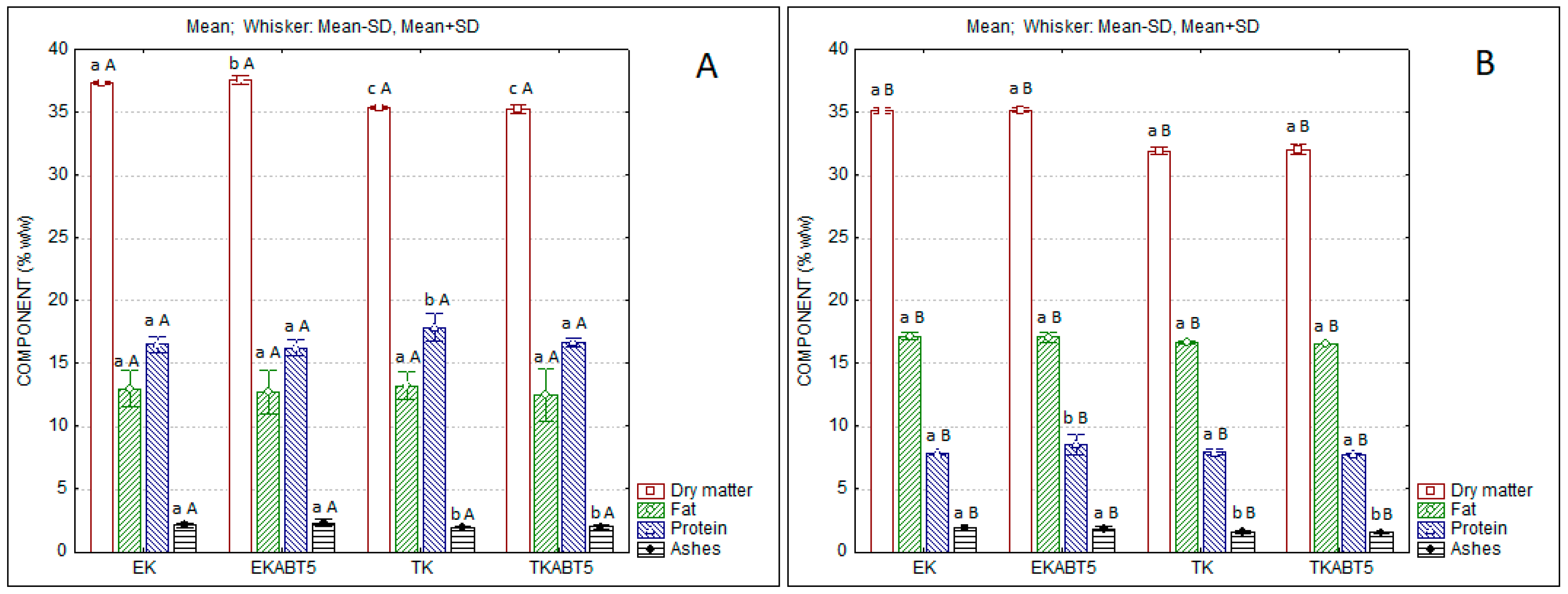 Membranes 13 00473 g002 Membranes 13 00473 g002