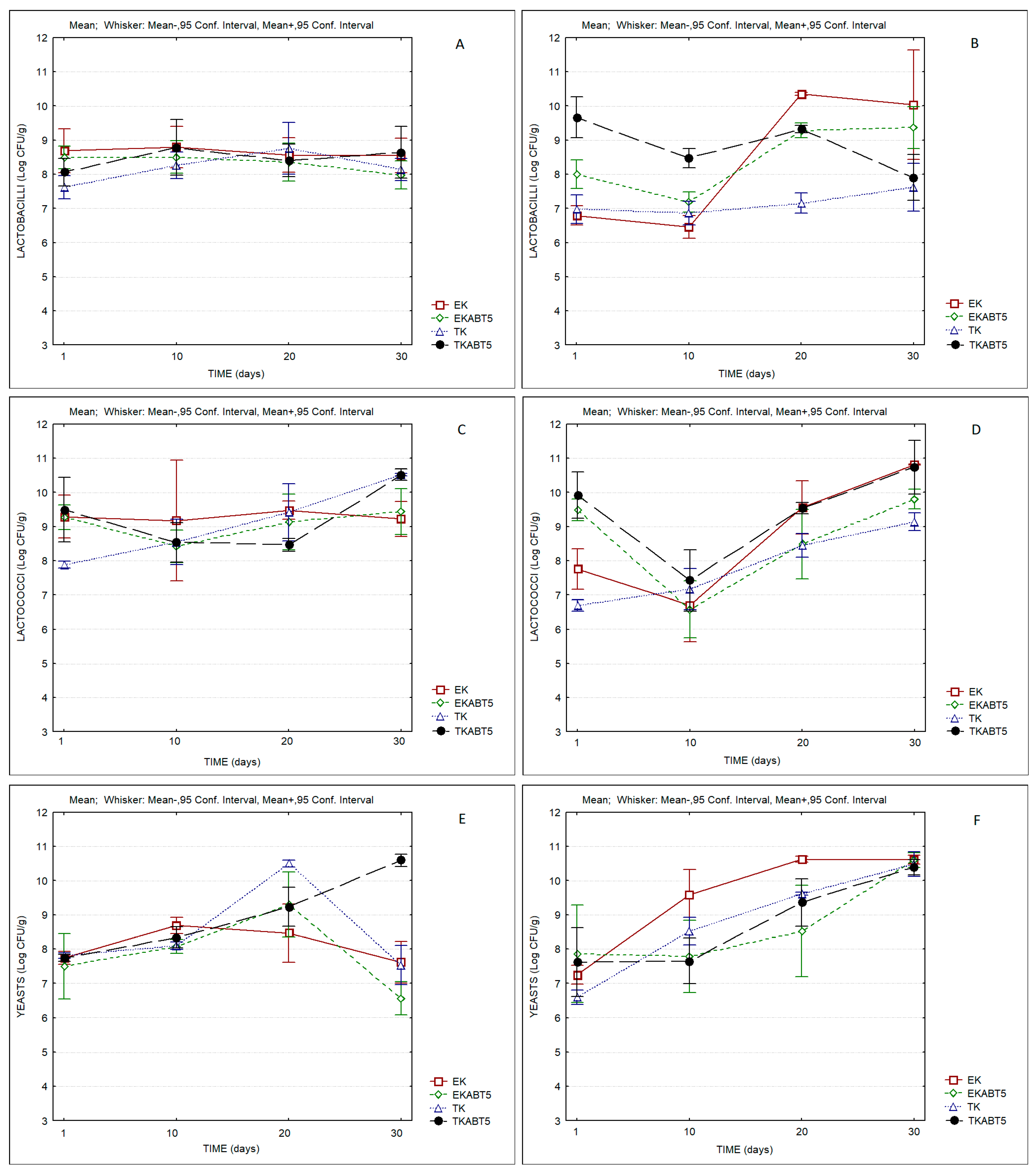 Membranes 13 00473 g007 Membranes 13 00473 g007