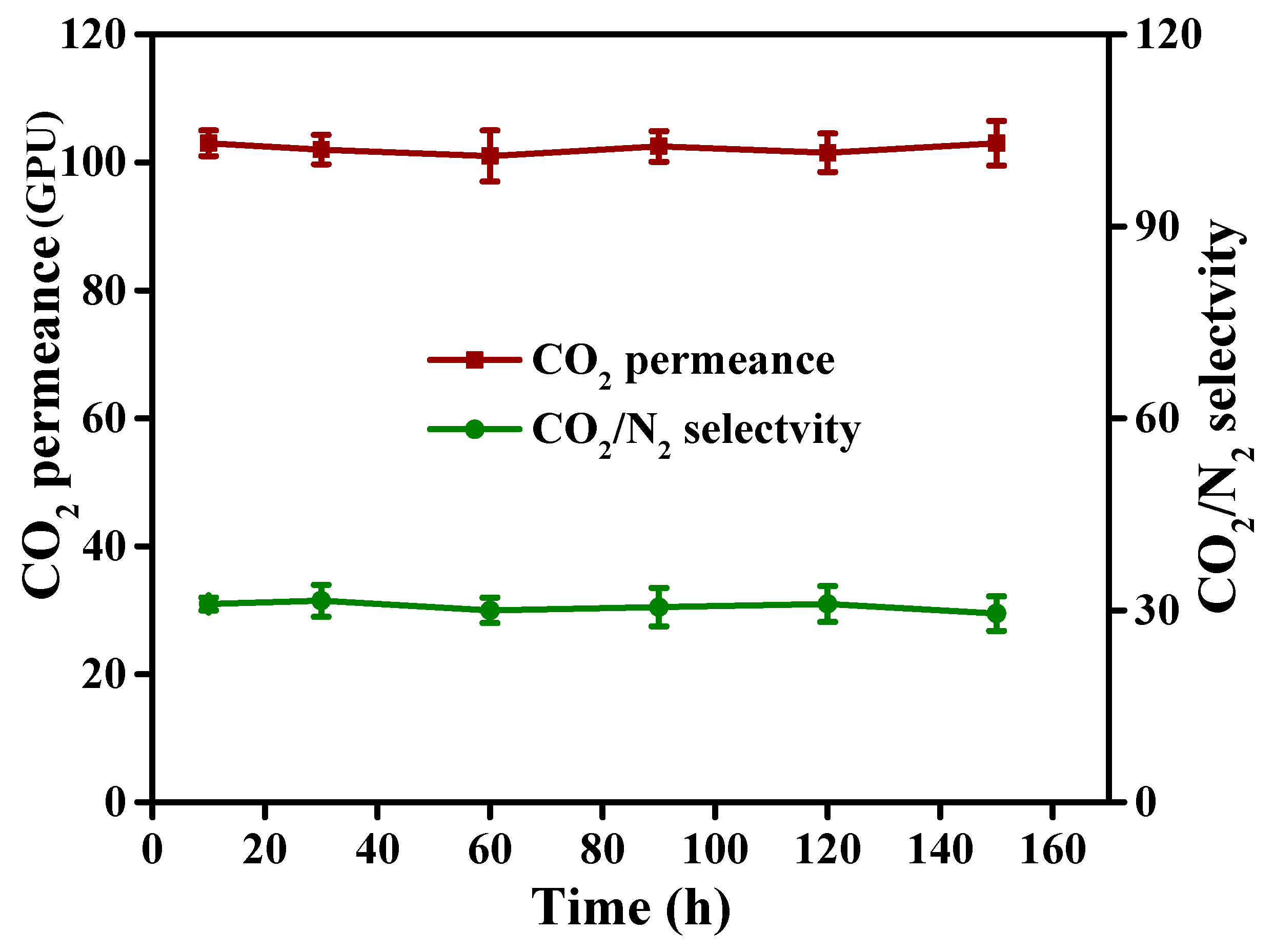 Membranes 13 00487 g008
