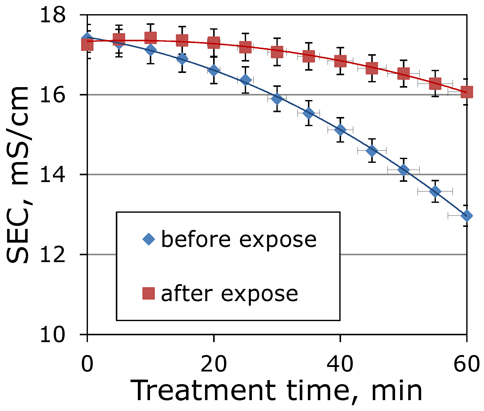 Membranes 13 00491 g004