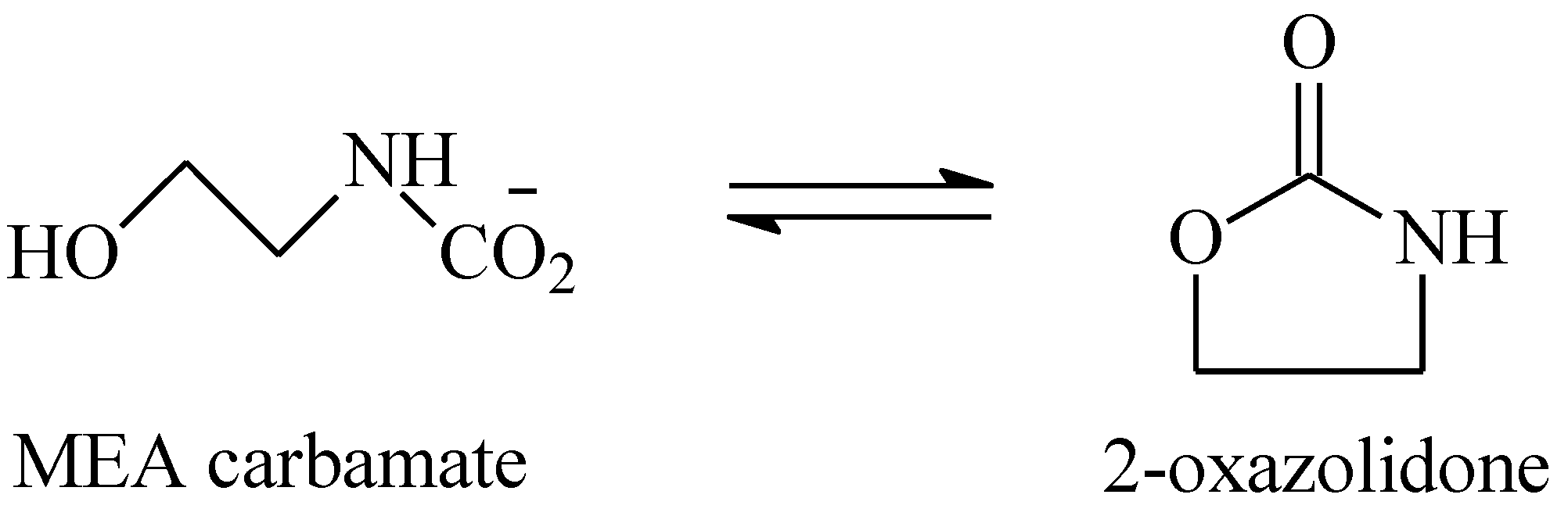 Membranes 13 00491 sch002