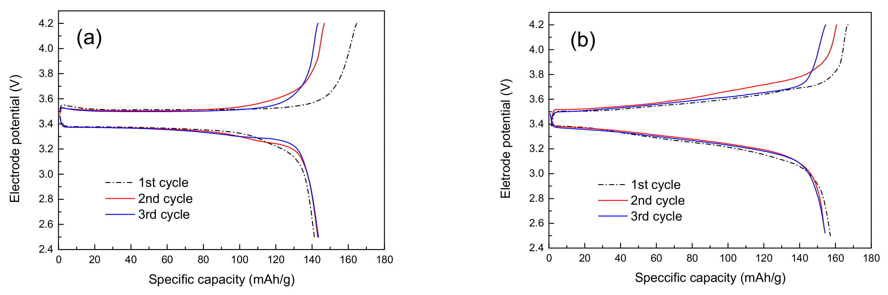 Membranes 13 00499 g009 Membranes 13 00499 g009