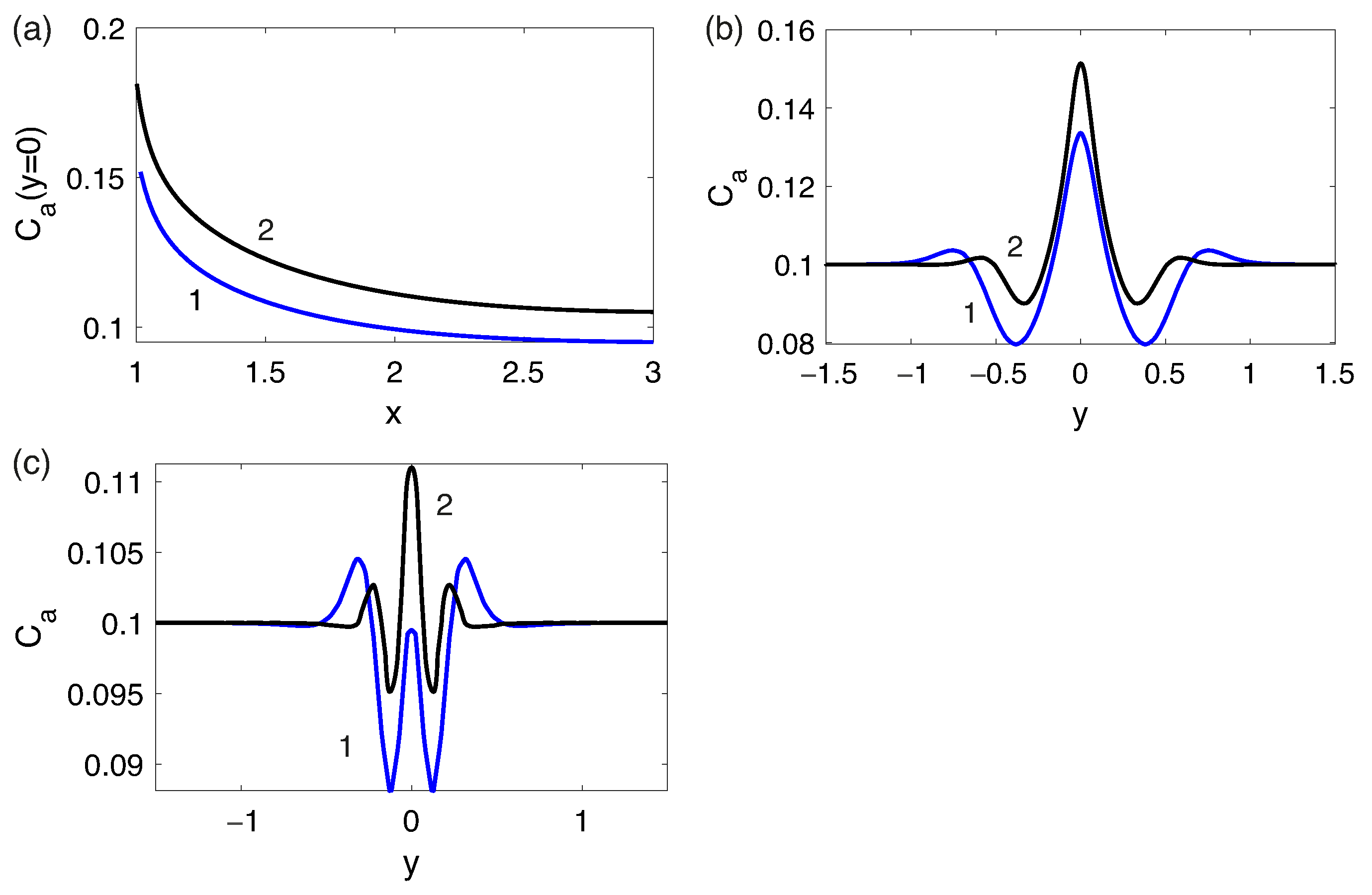 Membranes 13 00503 g007