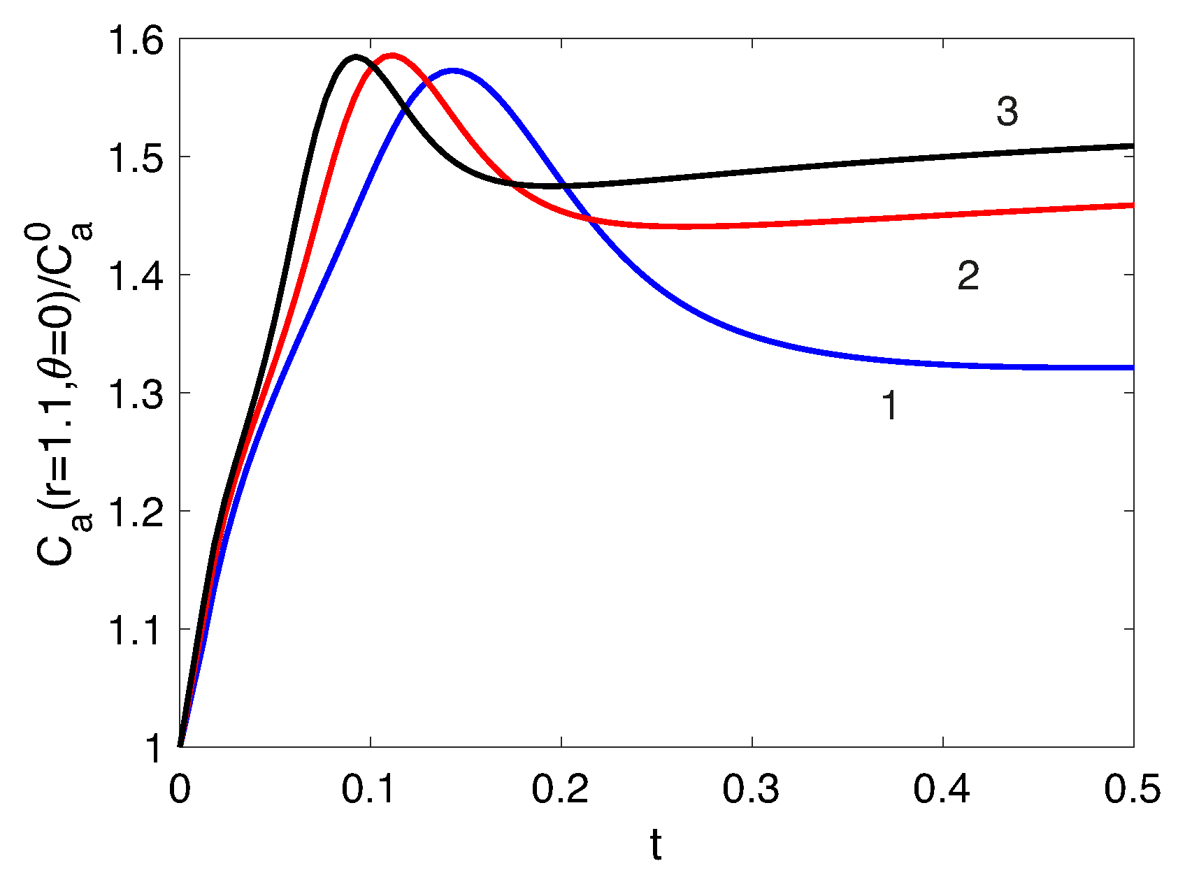 Membranes 13 00503 g010