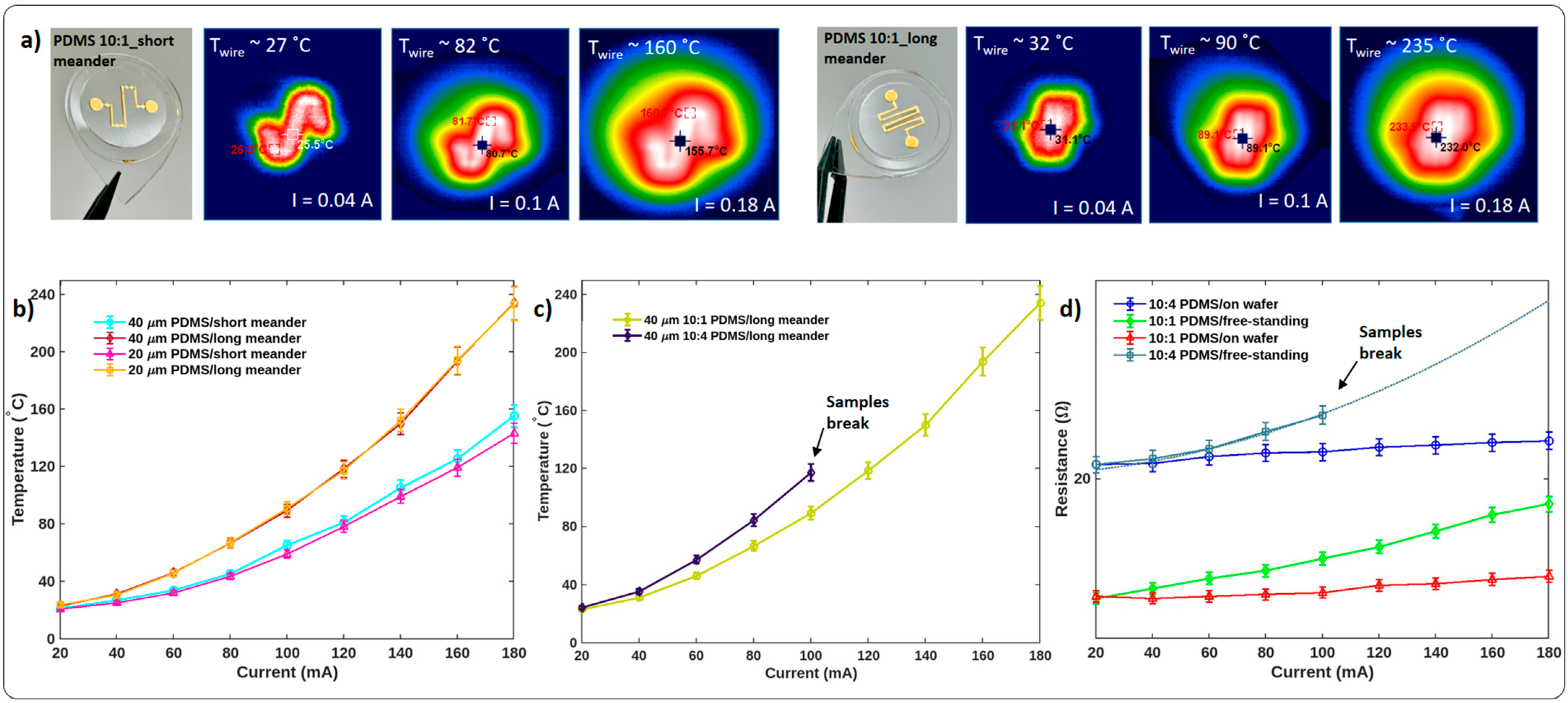 Membranes 13 00508 g004