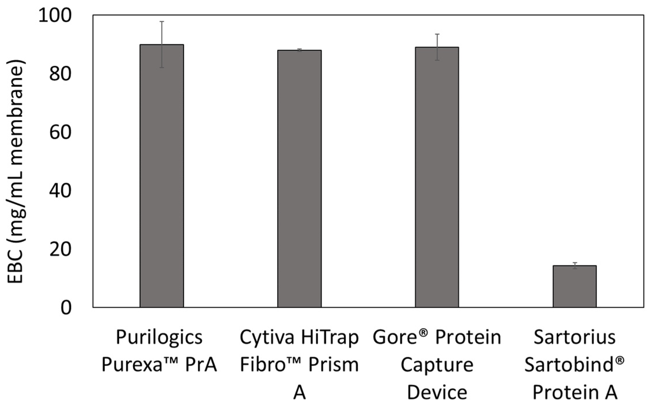Membranes 13 00511 g004