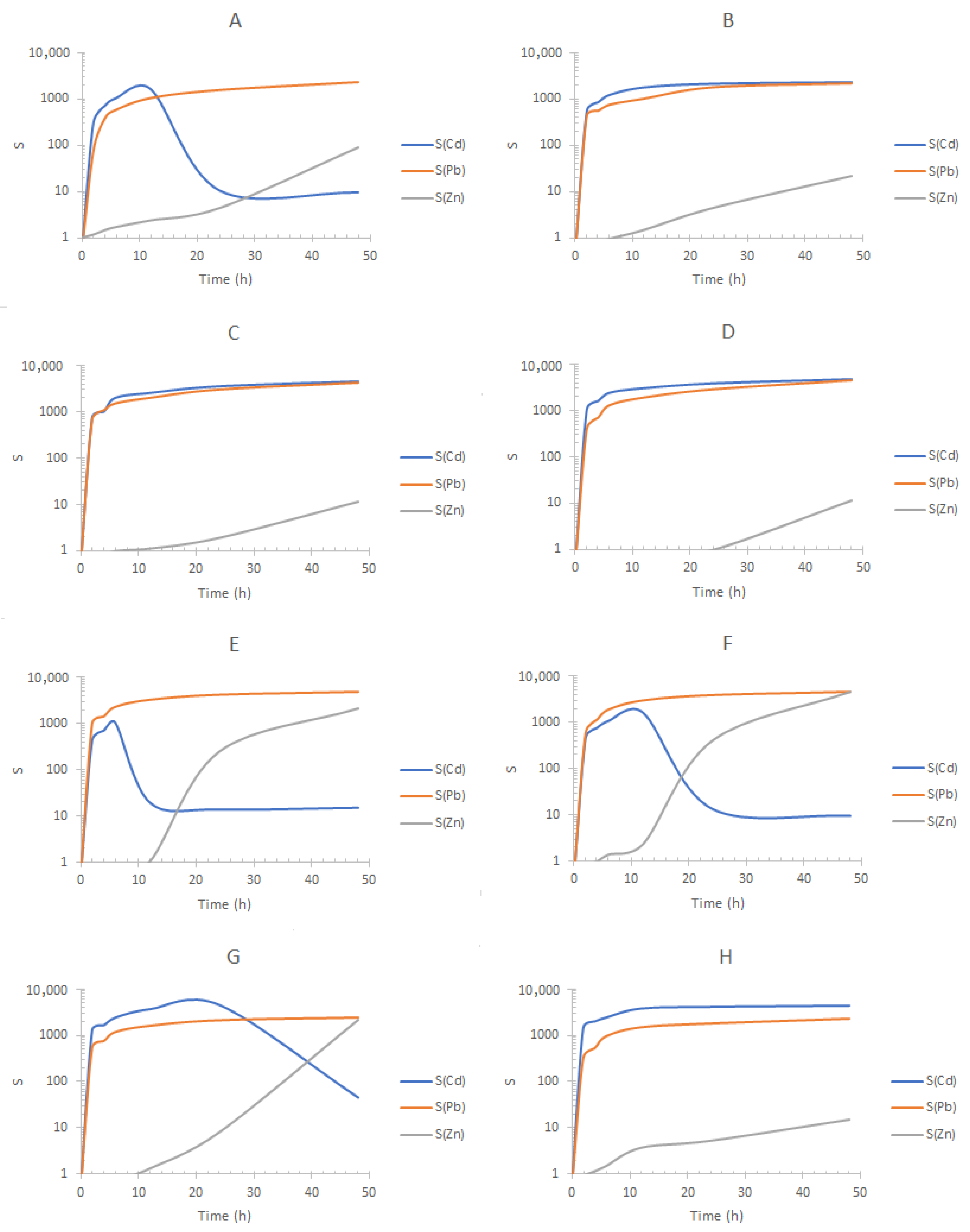 Membranes 13 00512 g011