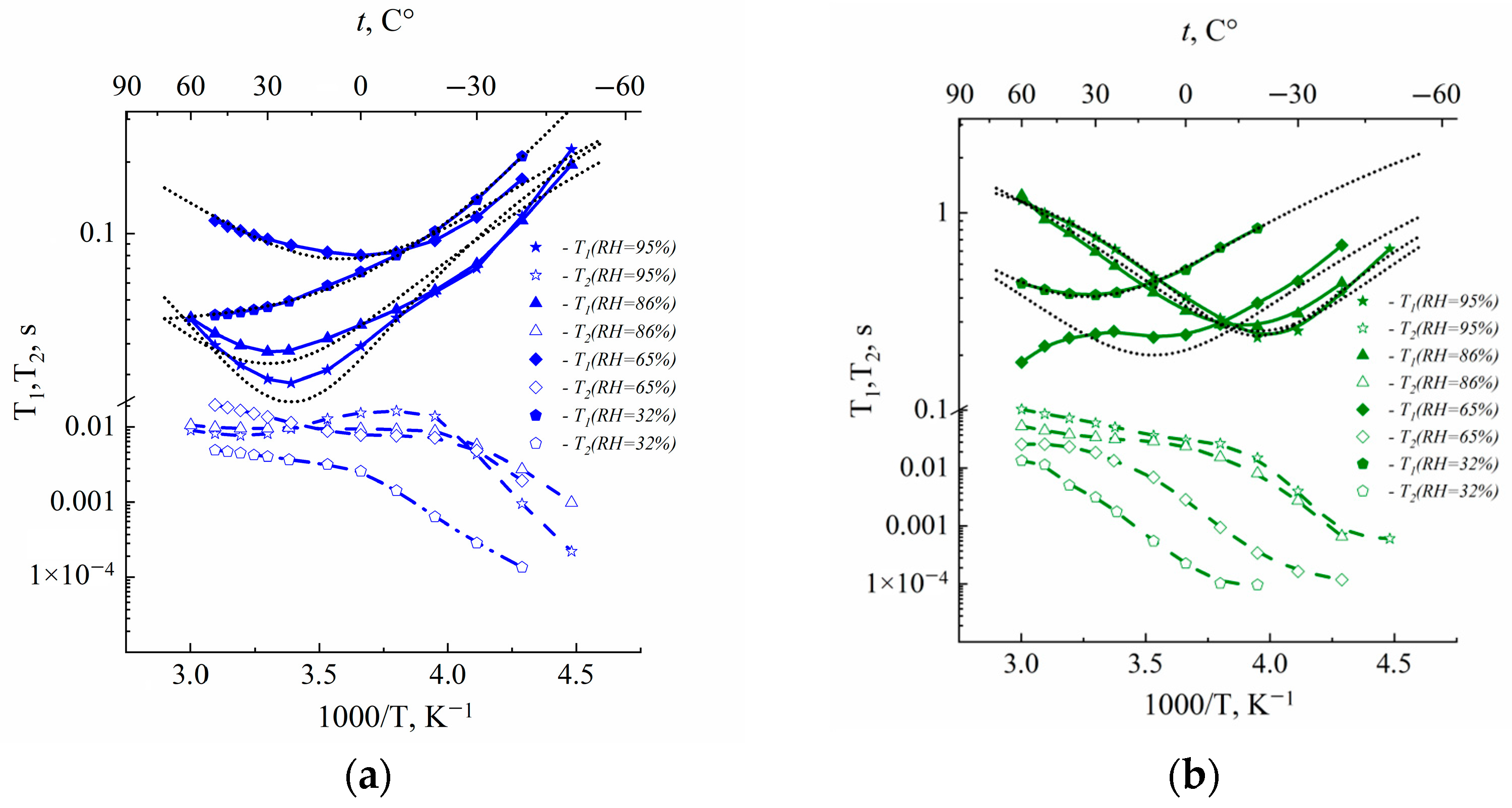 Membranes 13 00518 g002a Membranes 13 00518 g002a