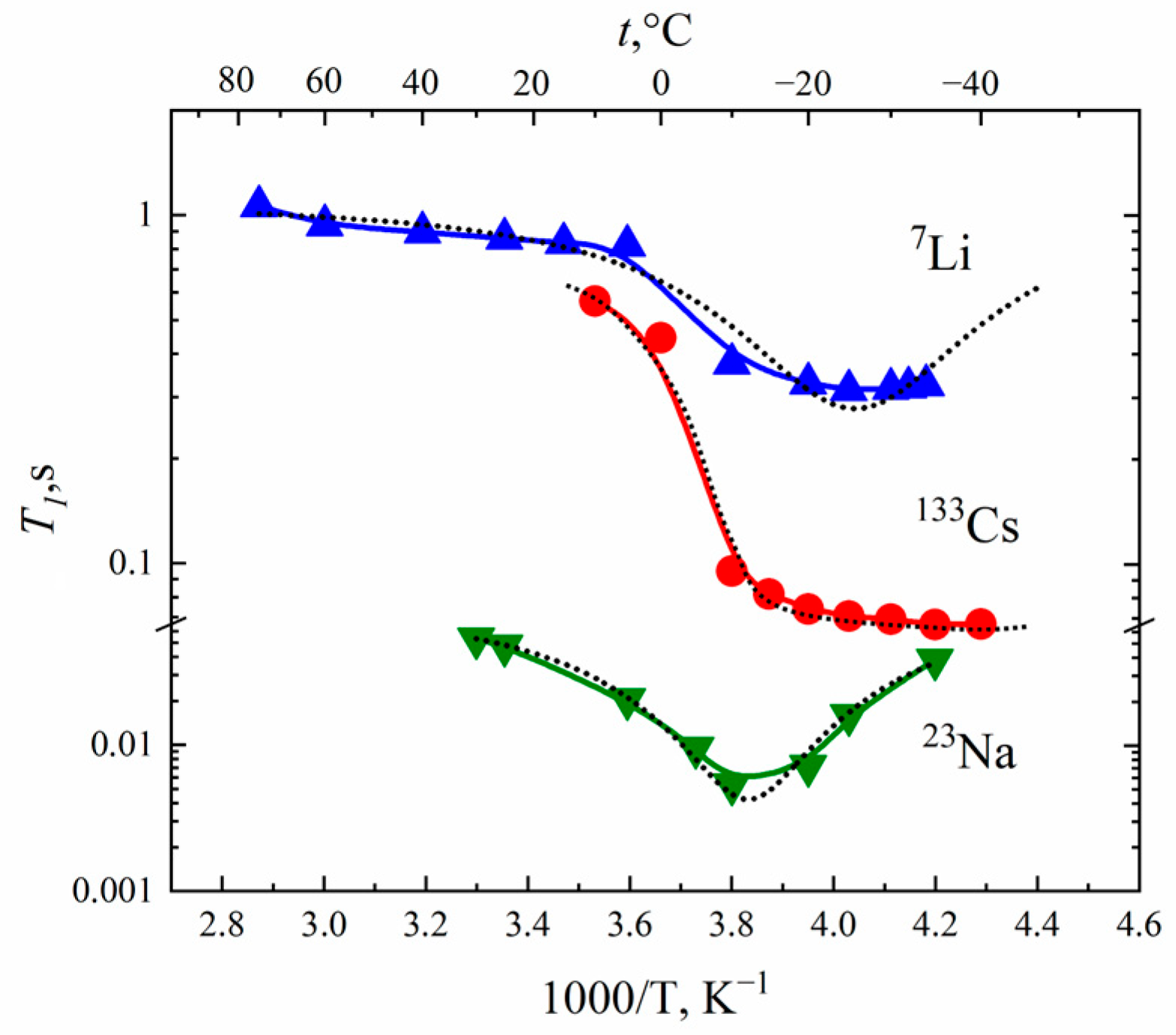 Membranes 13 00518 g006 Membranes 13 00518 g006