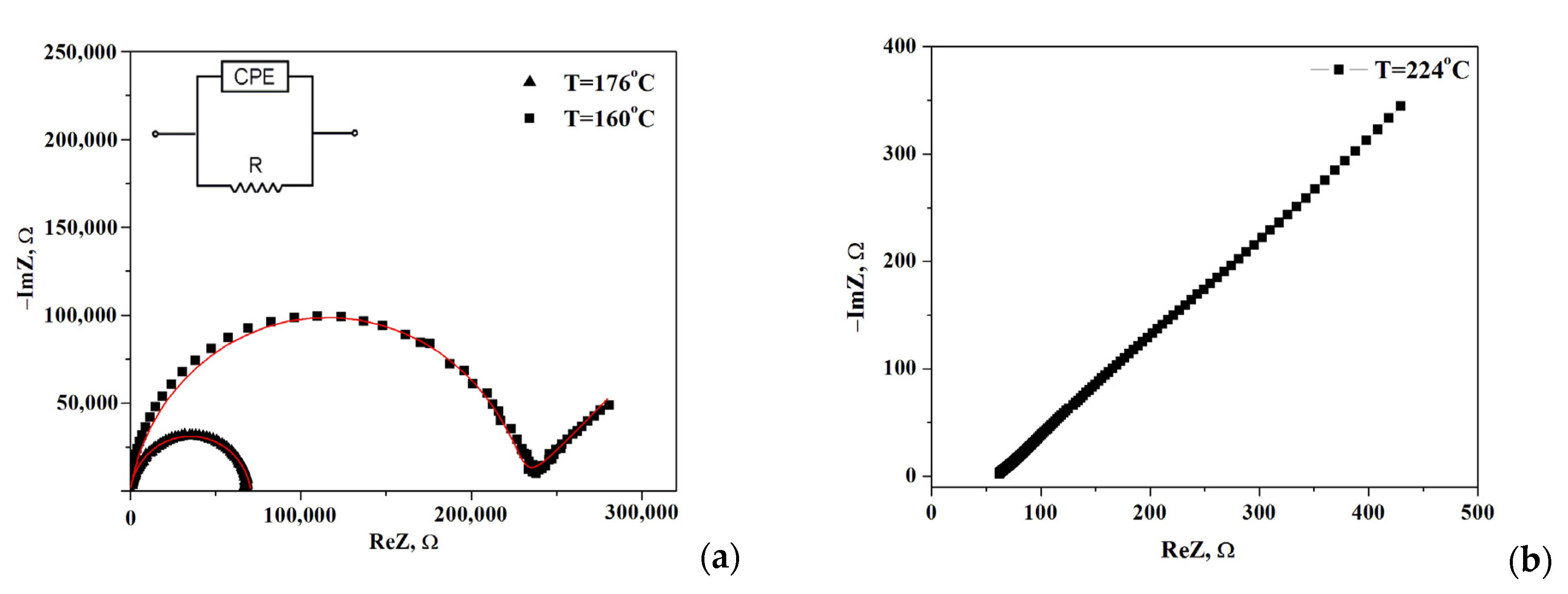 Membranes 13 00520 g004
