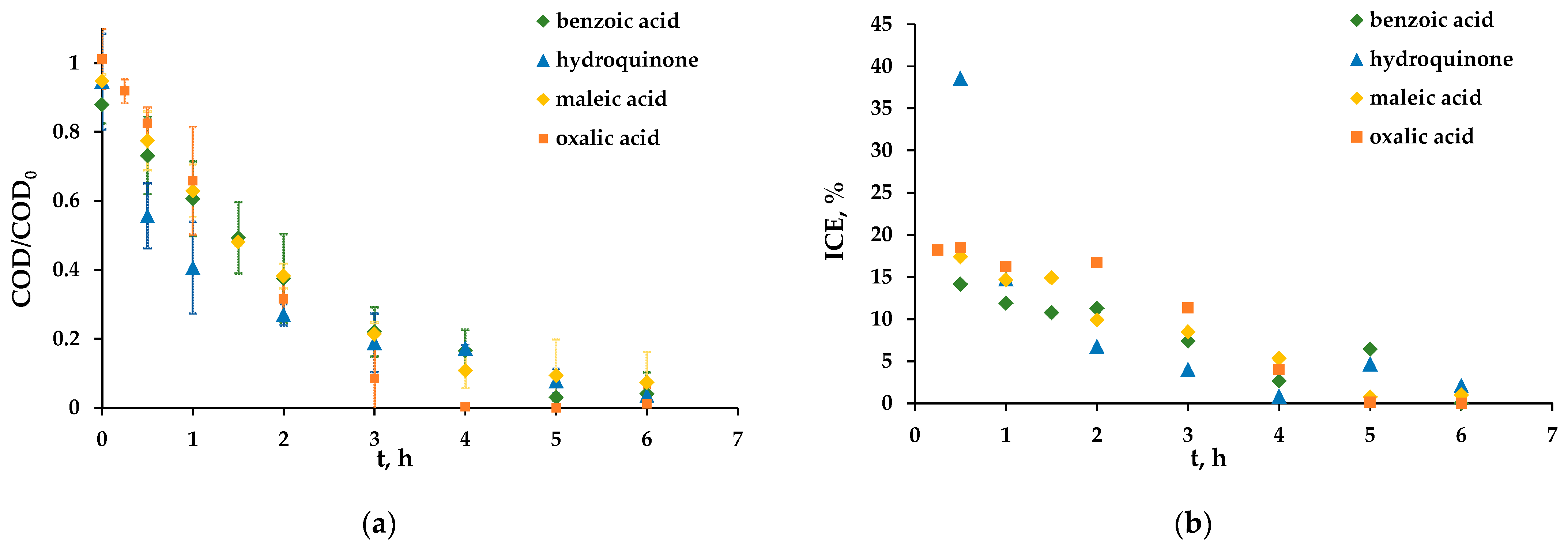 Membranes 13 00521 g004