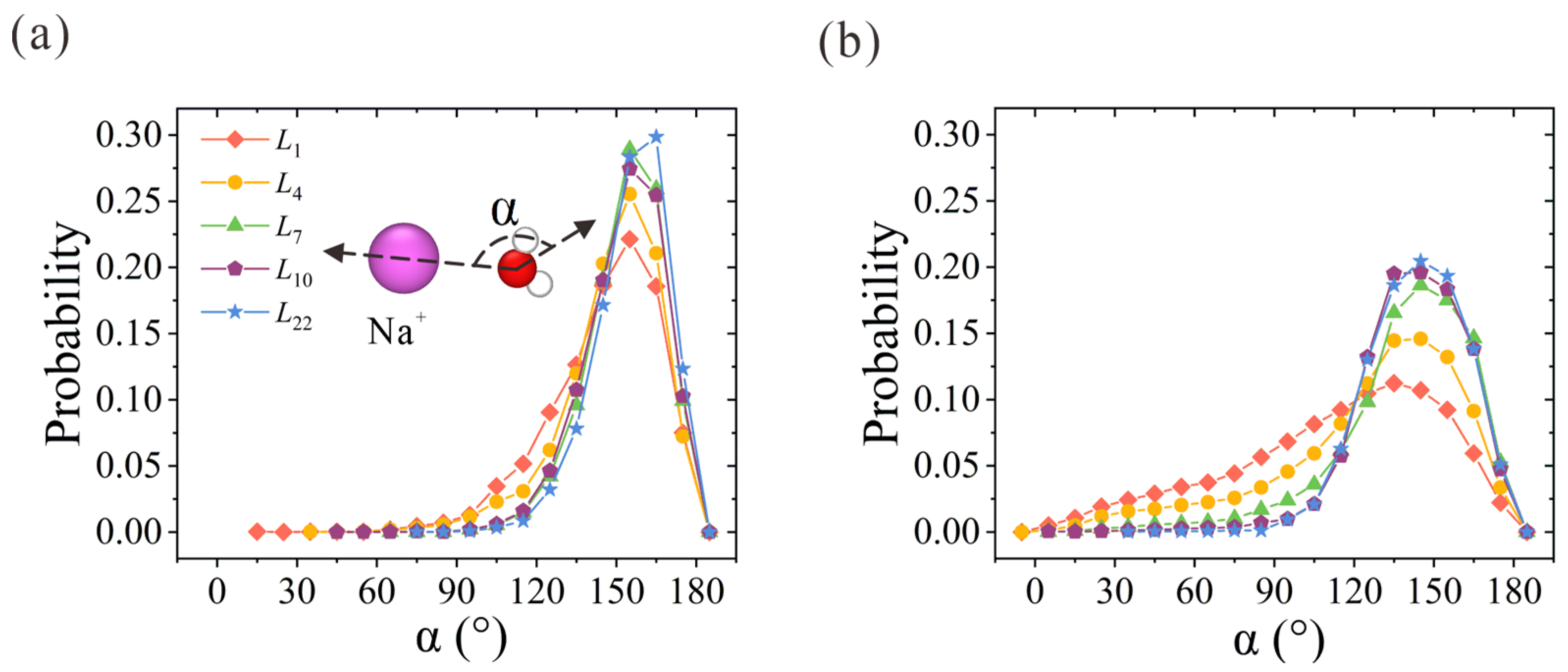 Membranes 13 00525 g004 Membranes 13 00525 g004