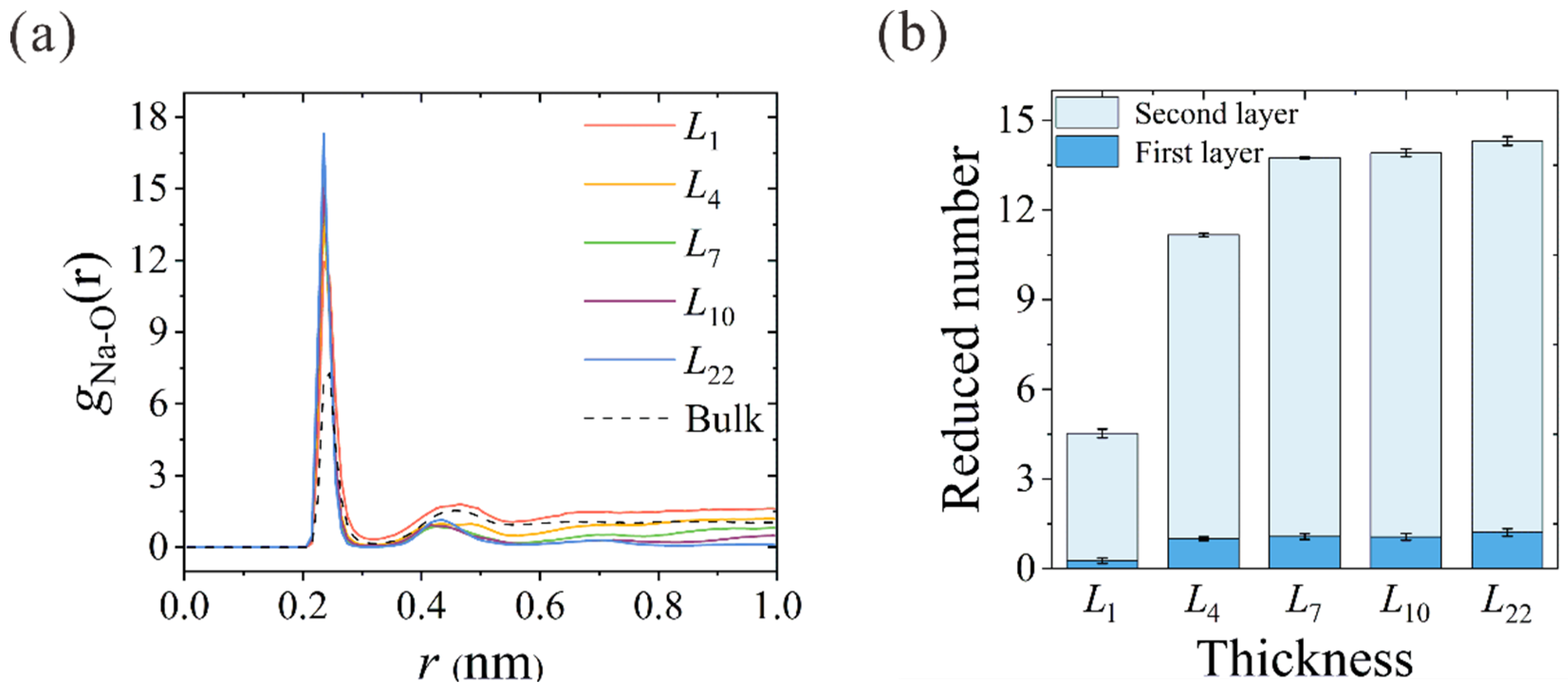 Membranes 13 00525 g005 Membranes 13 00525 g005