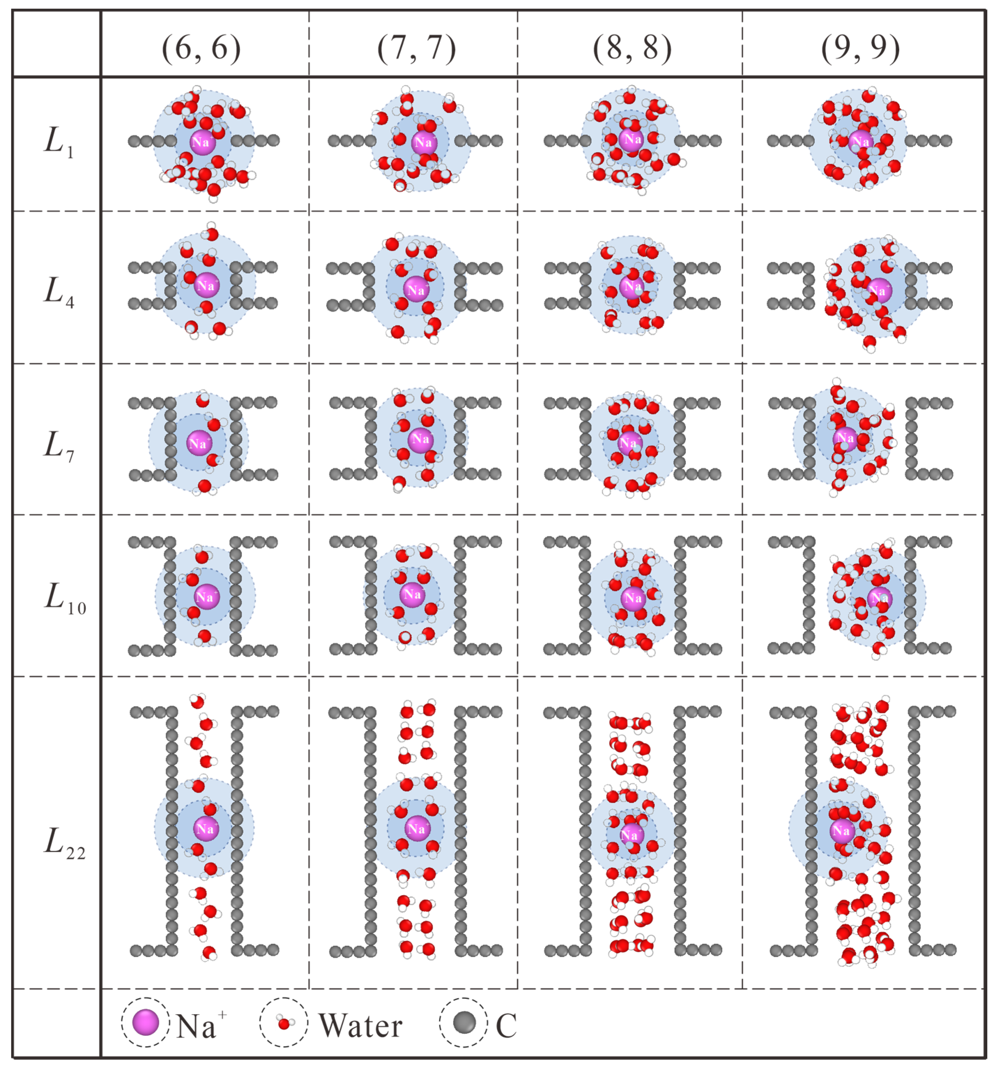 Membranes 13 00525 g006 Membranes 13 00525 g006
