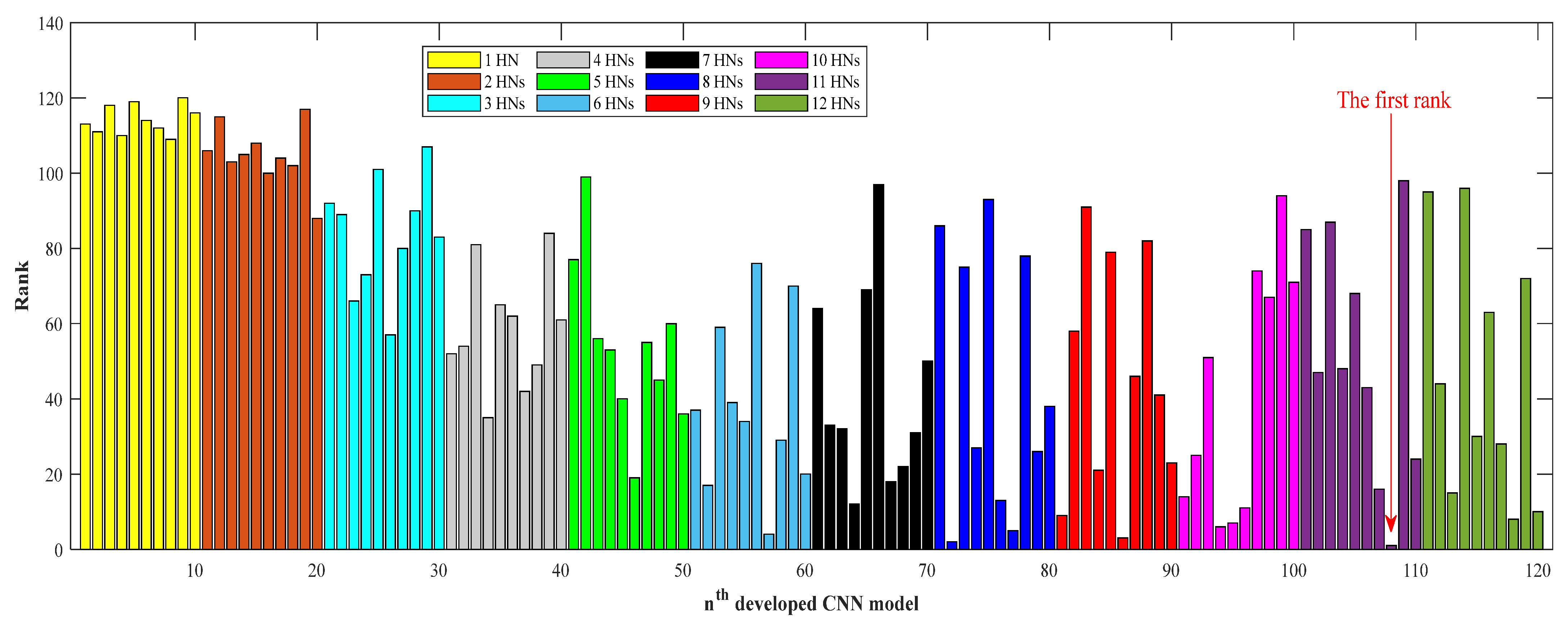 Membranes 13 00526 g002