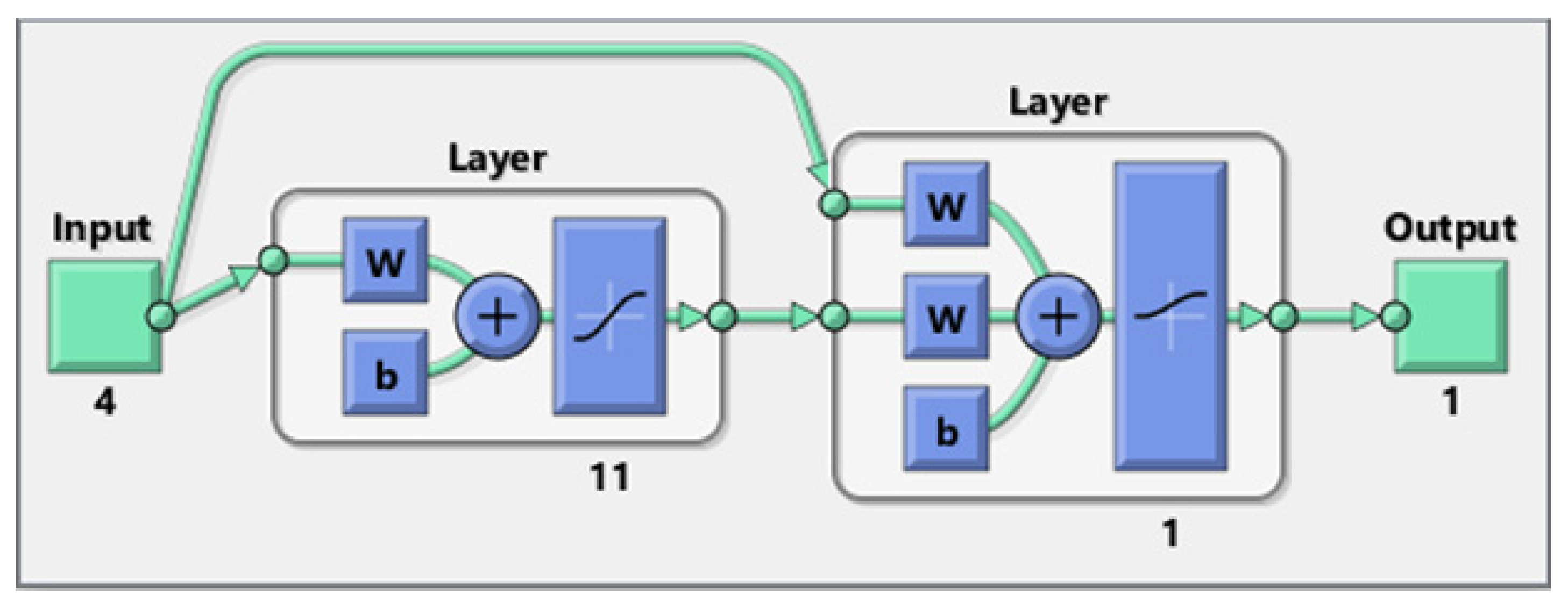 Membranes 13 00526 g003