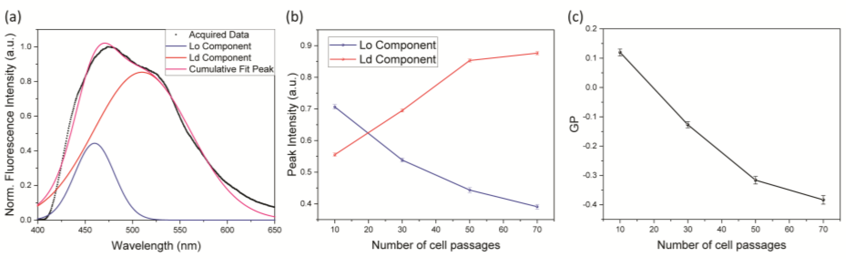 Membranes 13 00538 g002 Membranes 13 00538 g002