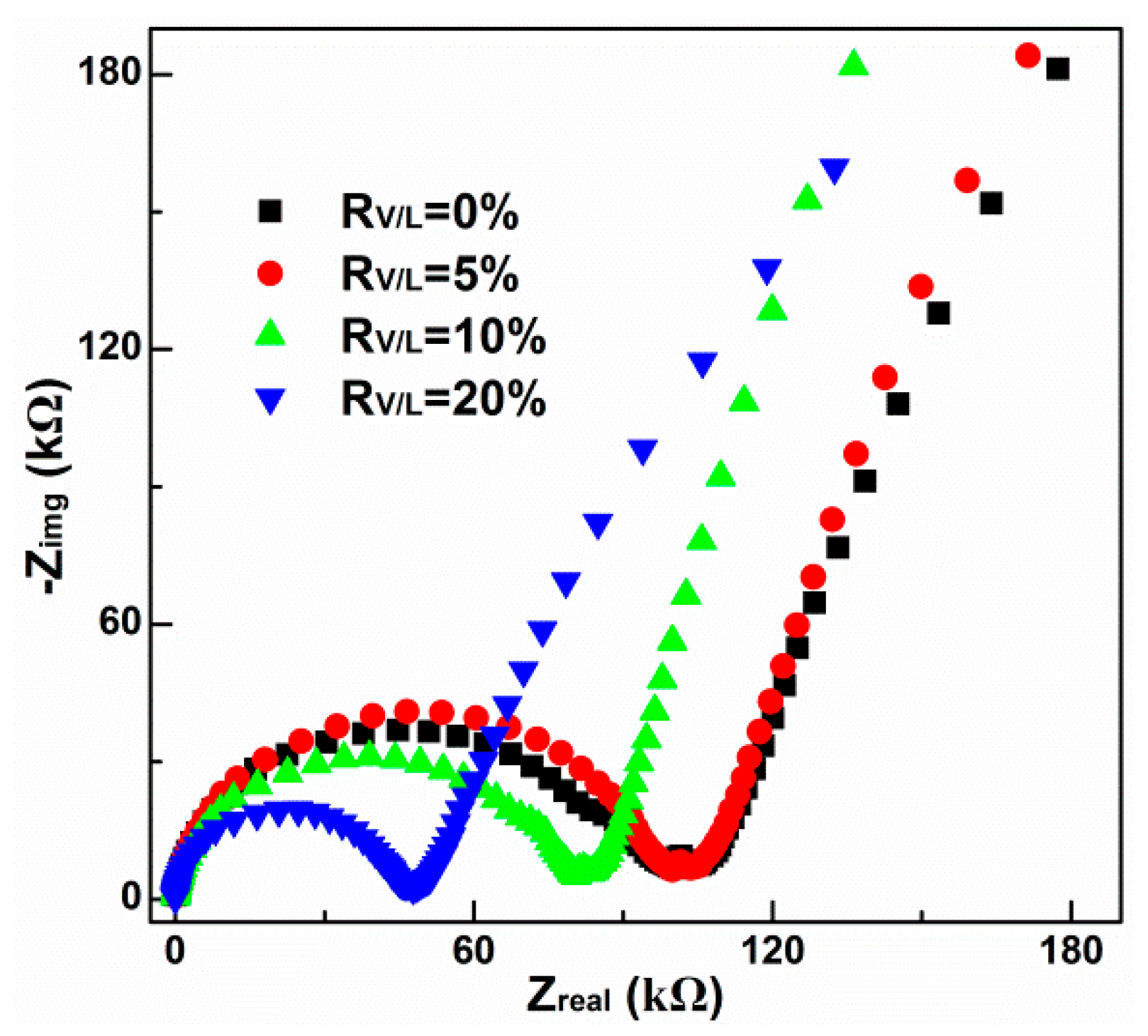 Membranes 13 00550 g007 Membranes 13 00550 g007