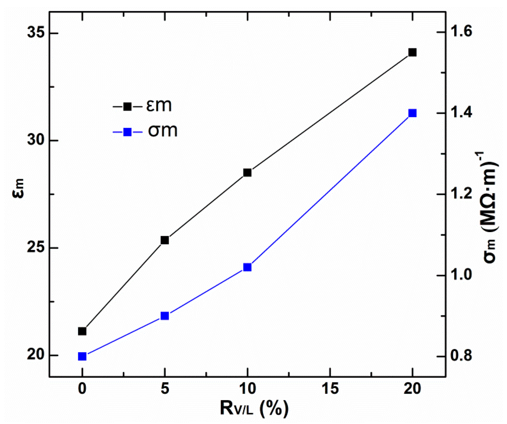 Membranes 13 00550 g008 Membranes 13 00550 g008