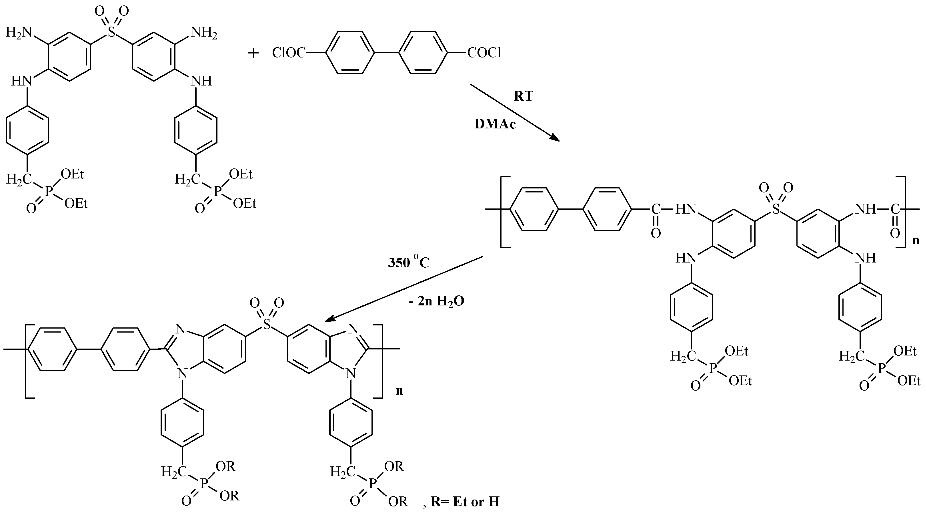 Membranes 13 00552 g001