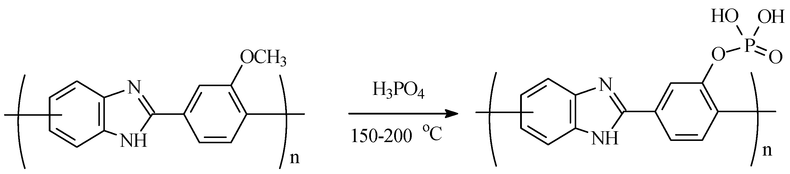 Membranes 13 00552 g002