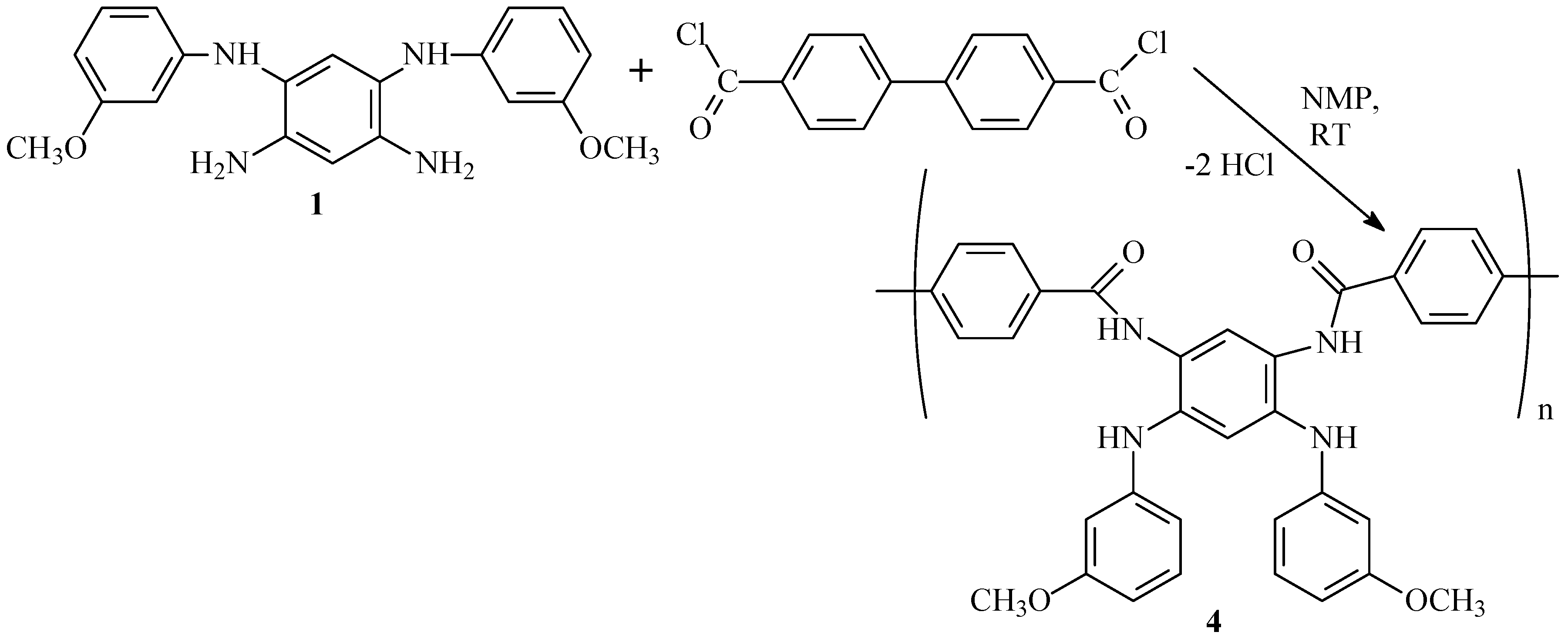 Membranes 13 00552 g008