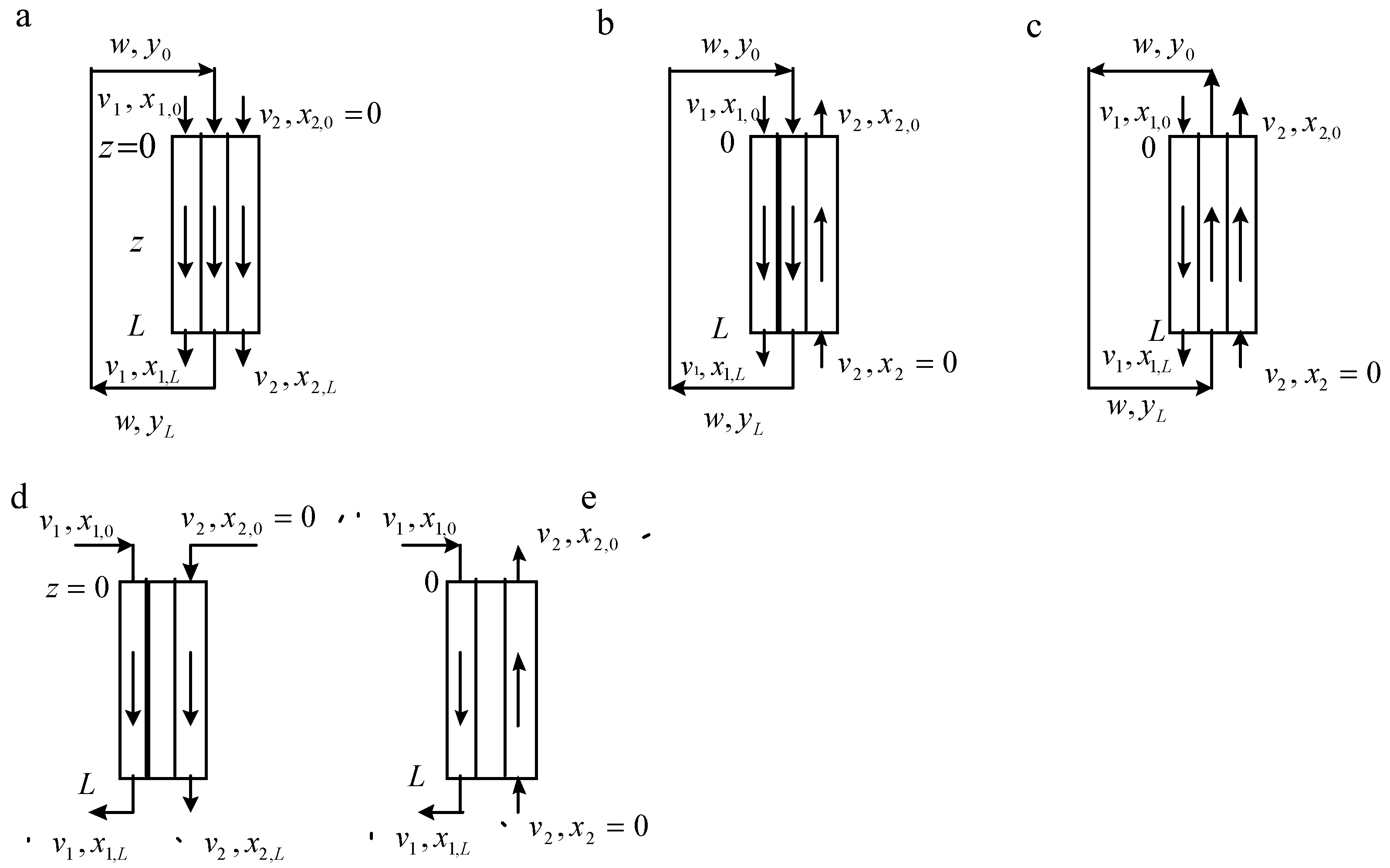Membranes 13 00554 g003 Membranes 13 00554 g003