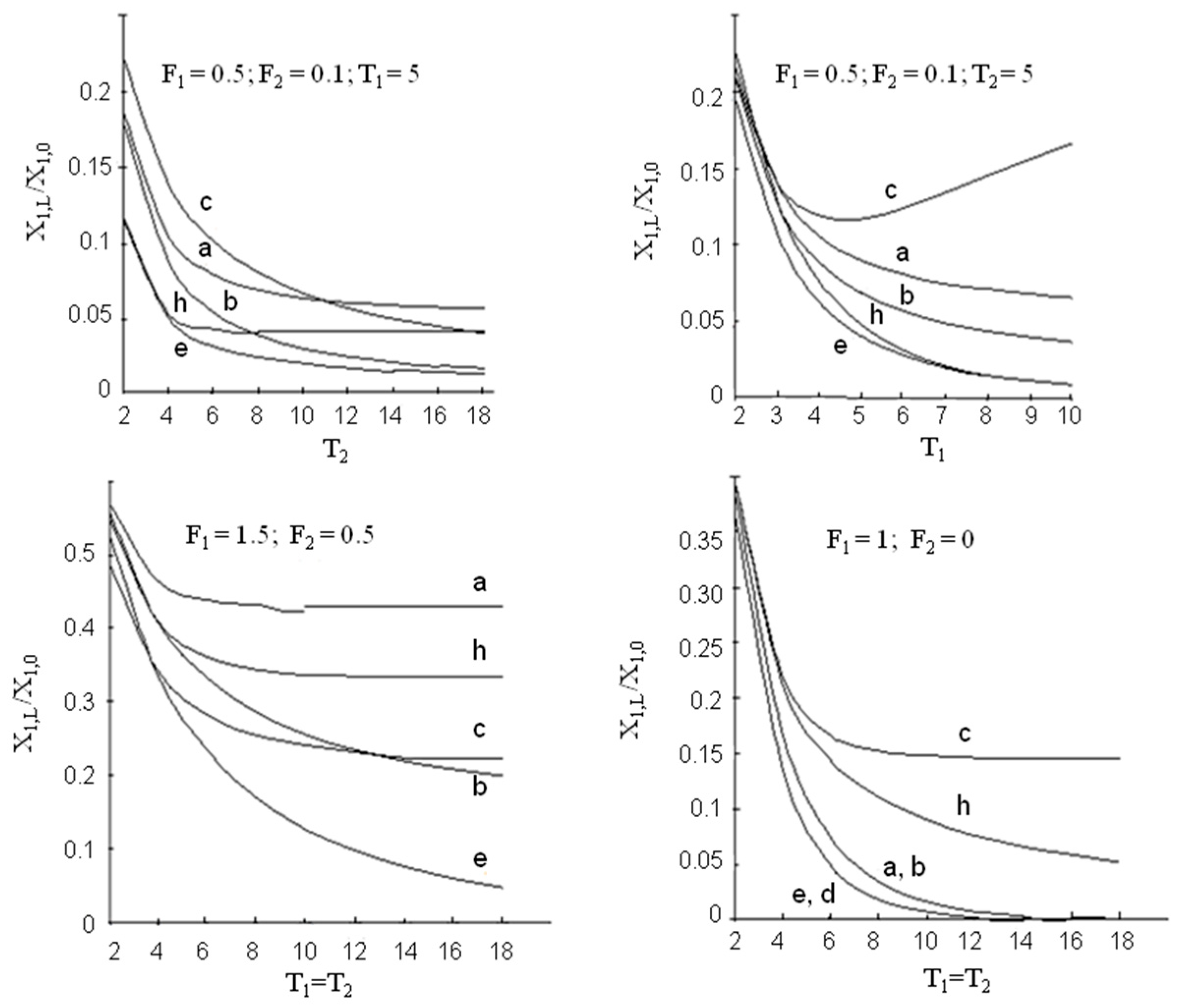 Membranes 13 00554 g004 Membranes 13 00554 g004