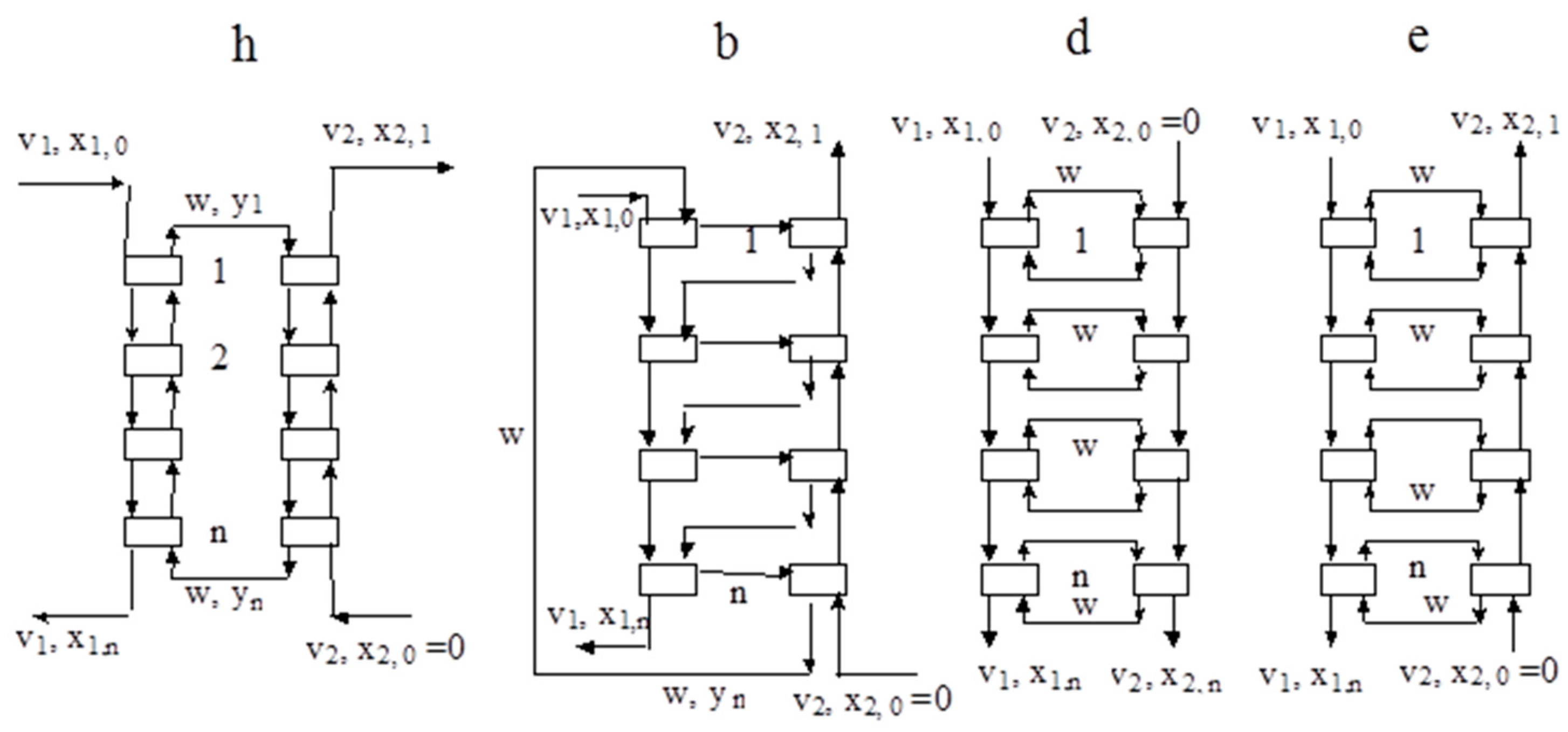 Membranes 13 00554 g005 Membranes 13 00554 g005