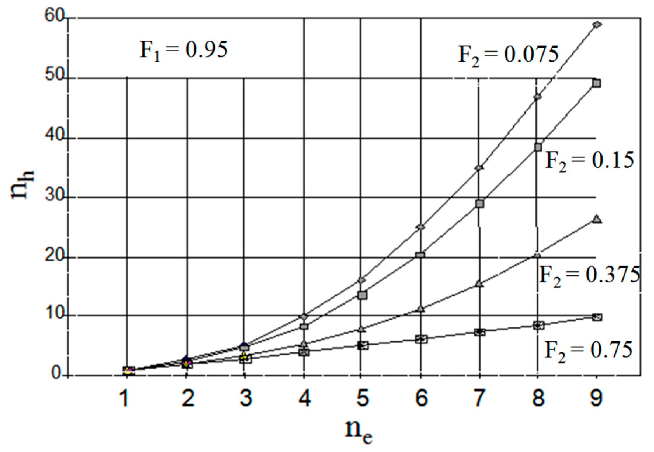 Membranes 13 00554 g007 Membranes 13 00554 g007