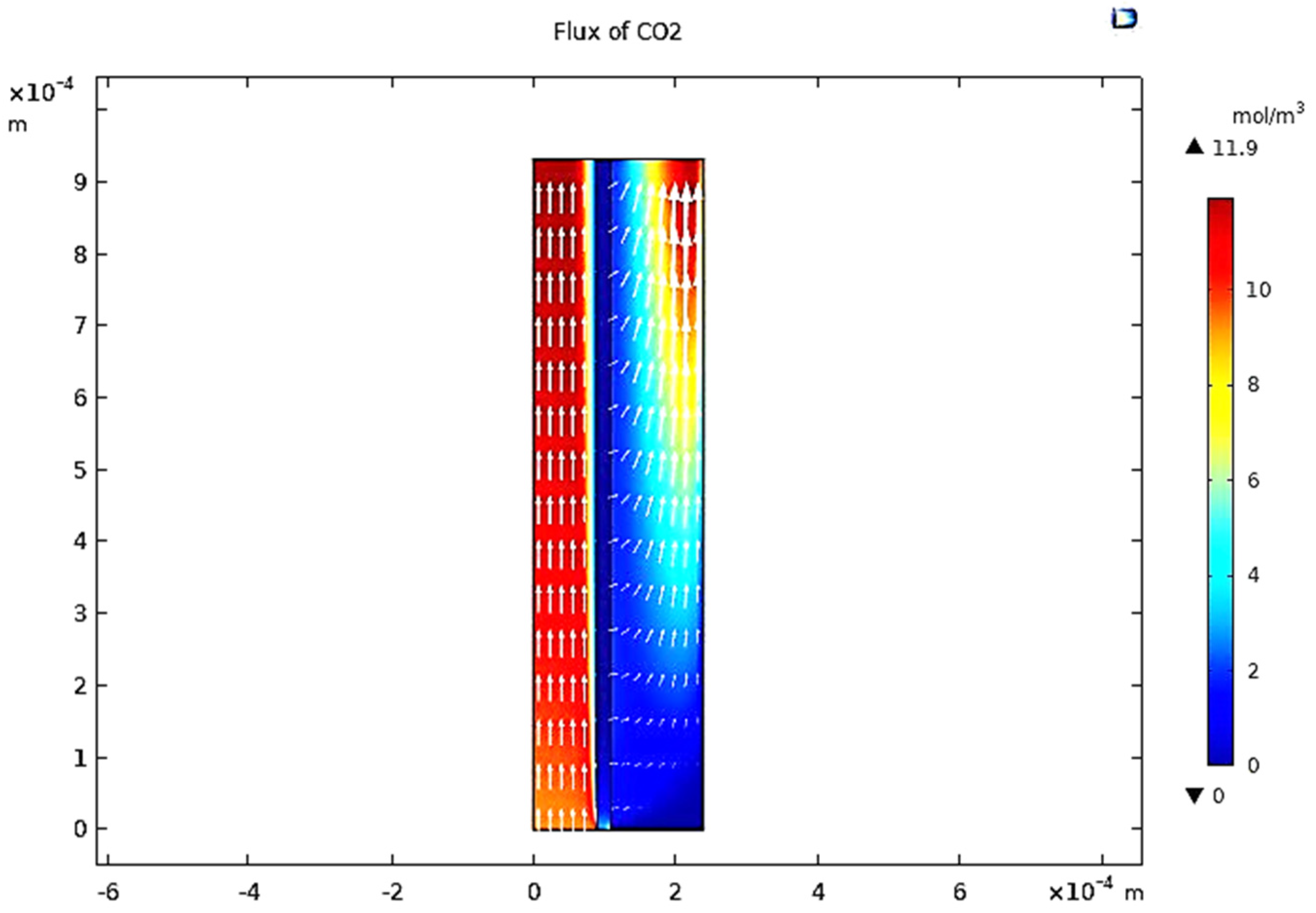 Membranes 13 00557 g023