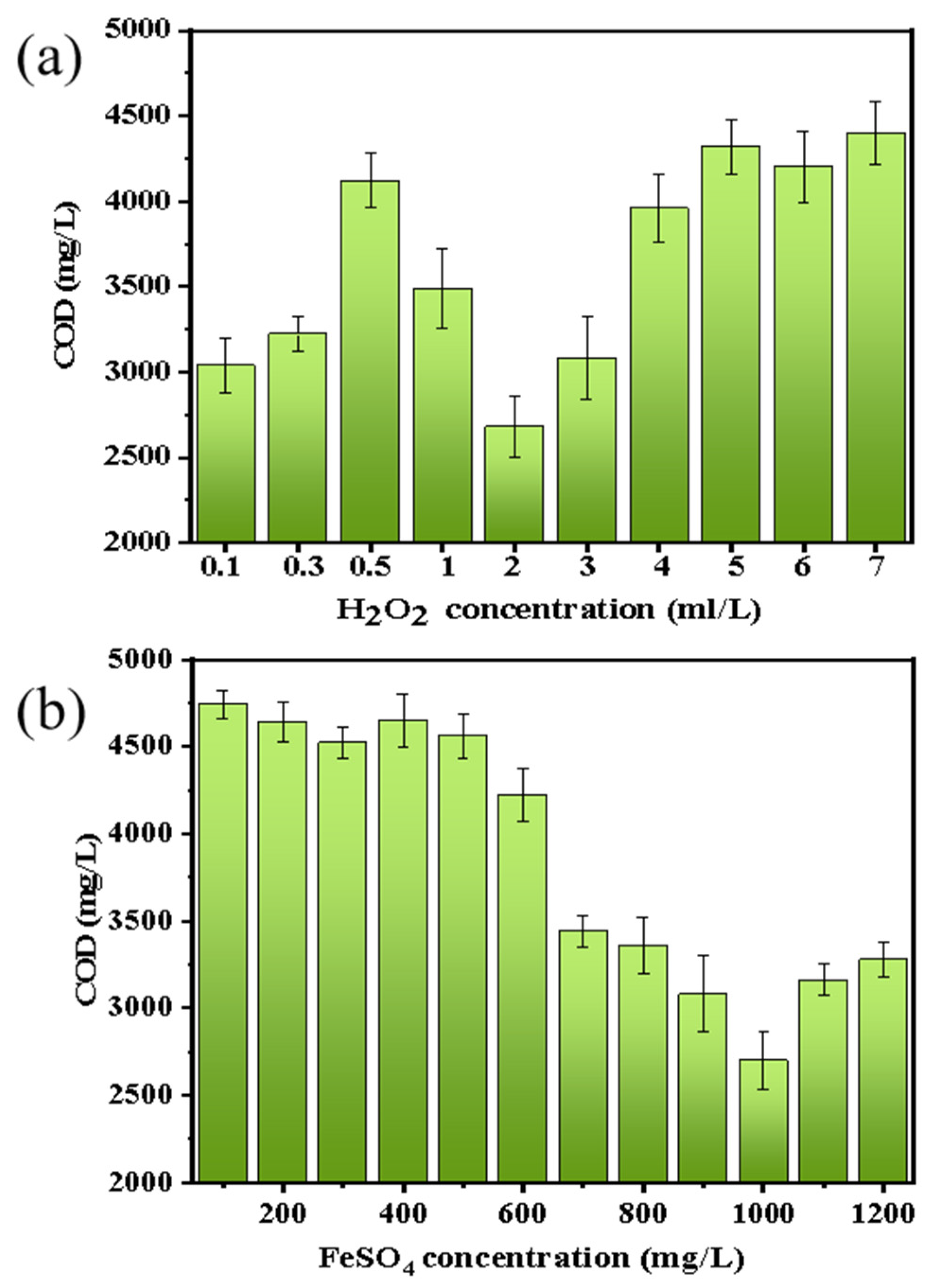 Membranes 13 00561 g004