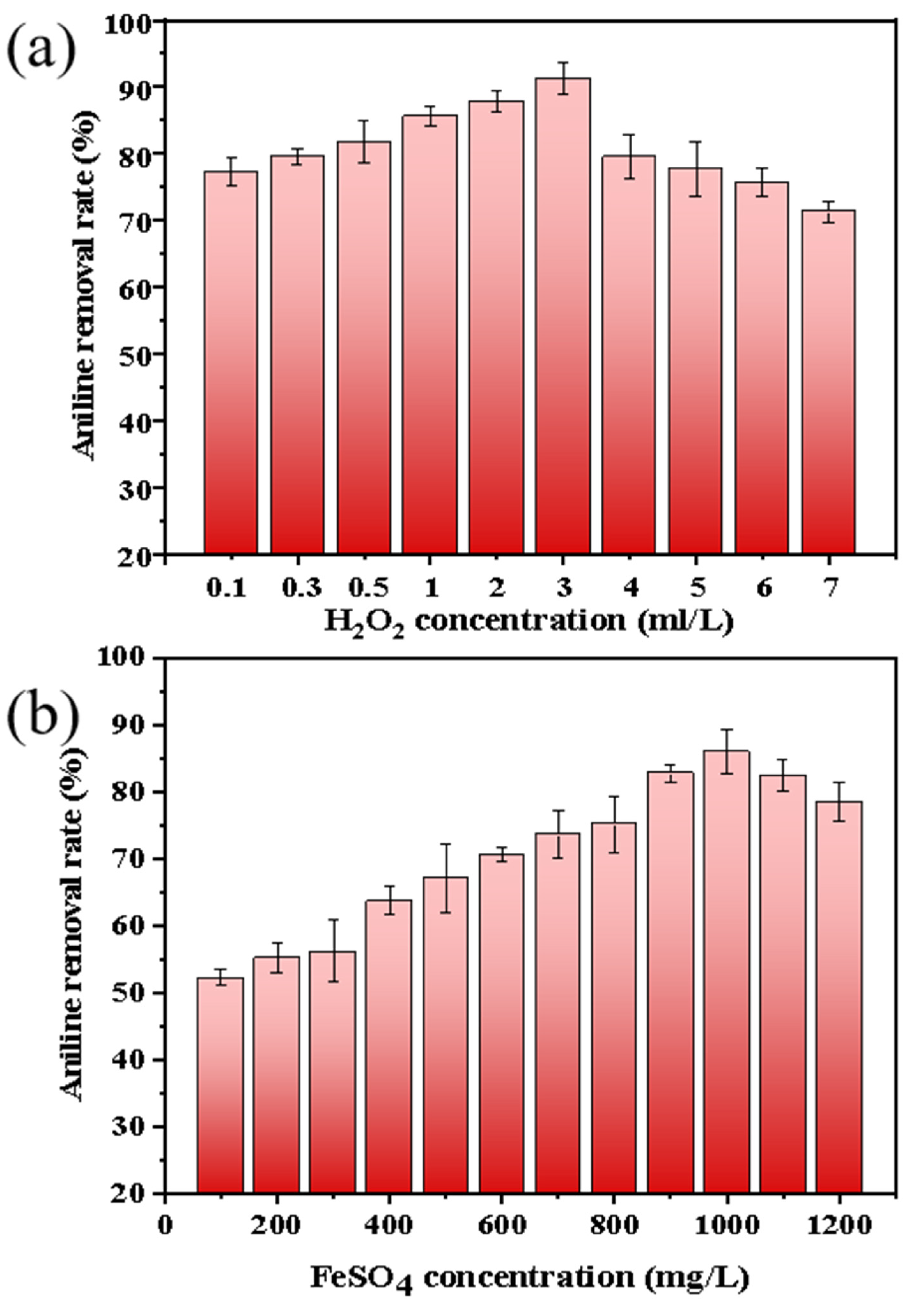 Membranes 13 00561 g005